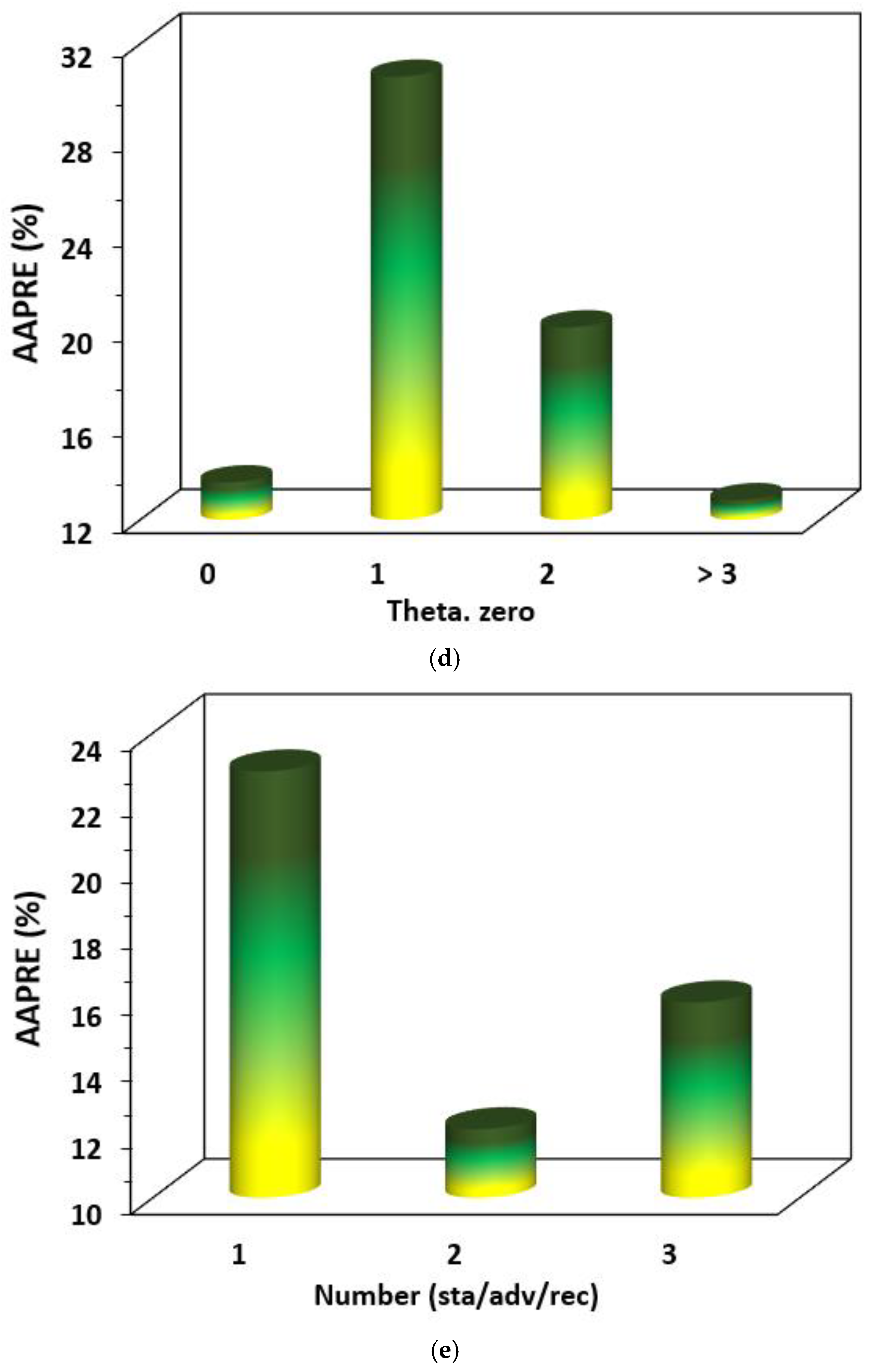 Minerals 12 00760 g010c 550