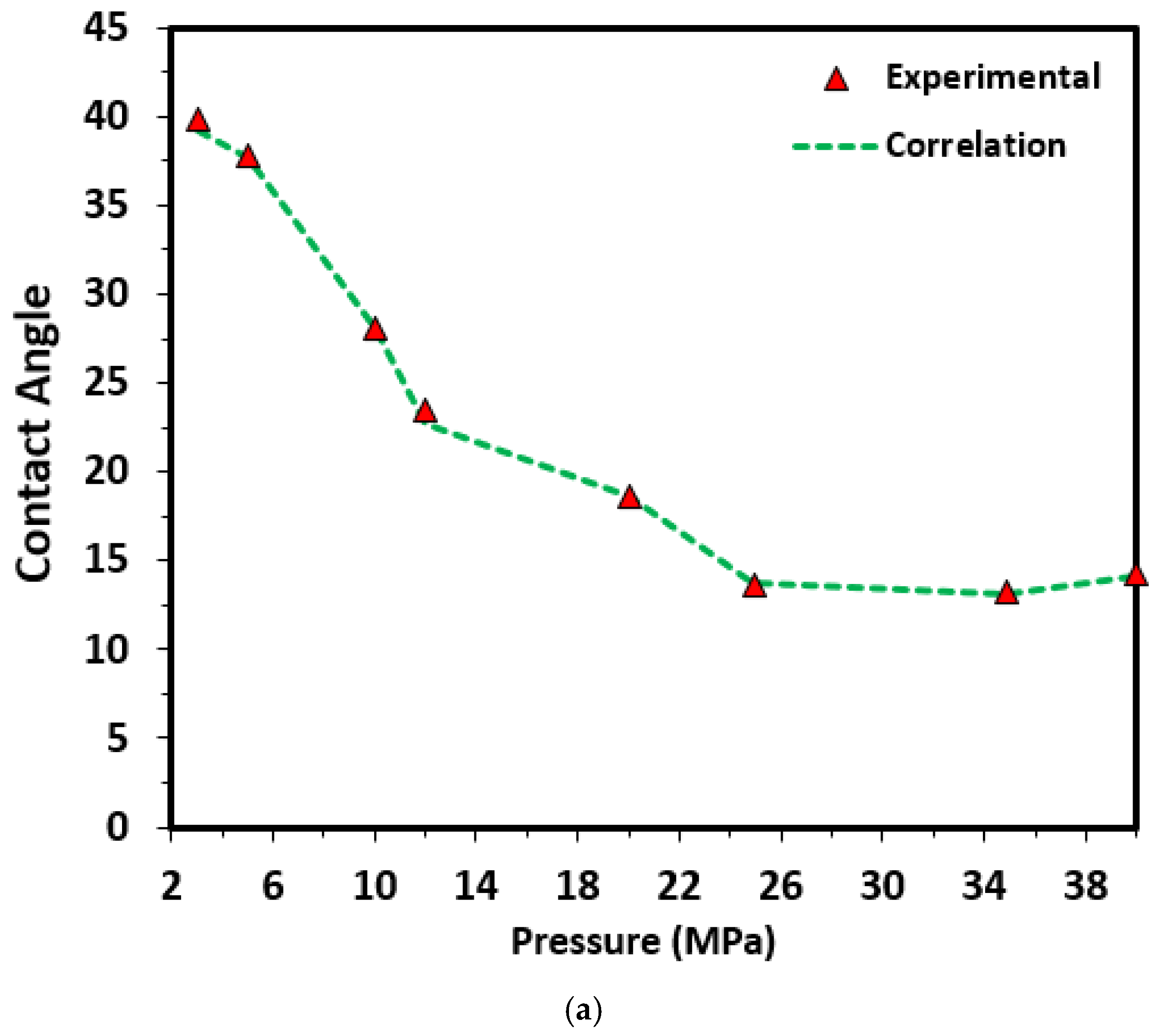 Minerals 12 00760 g011a 550