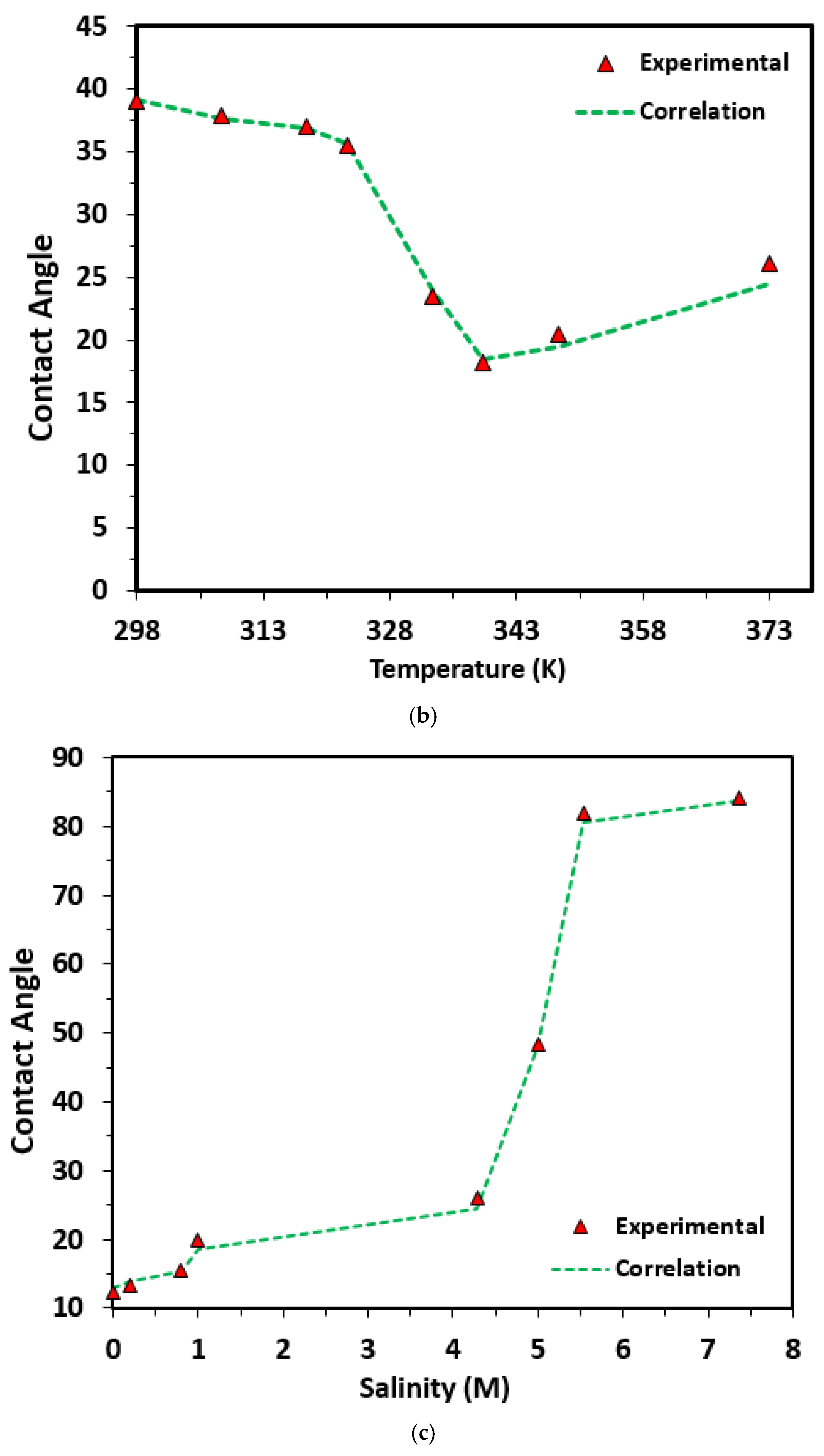Minerals 12 00760 g011b 550