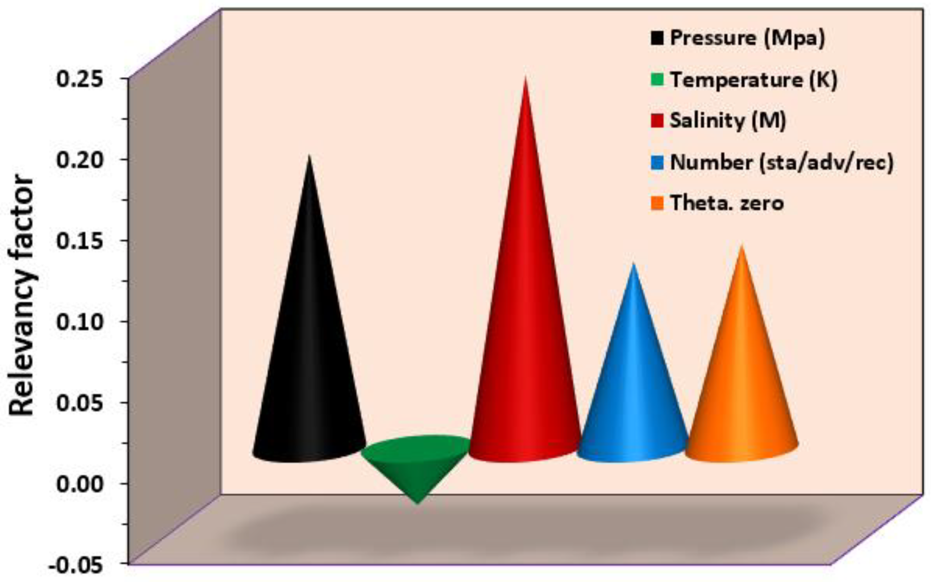 Minerals 12 00760 g013 550