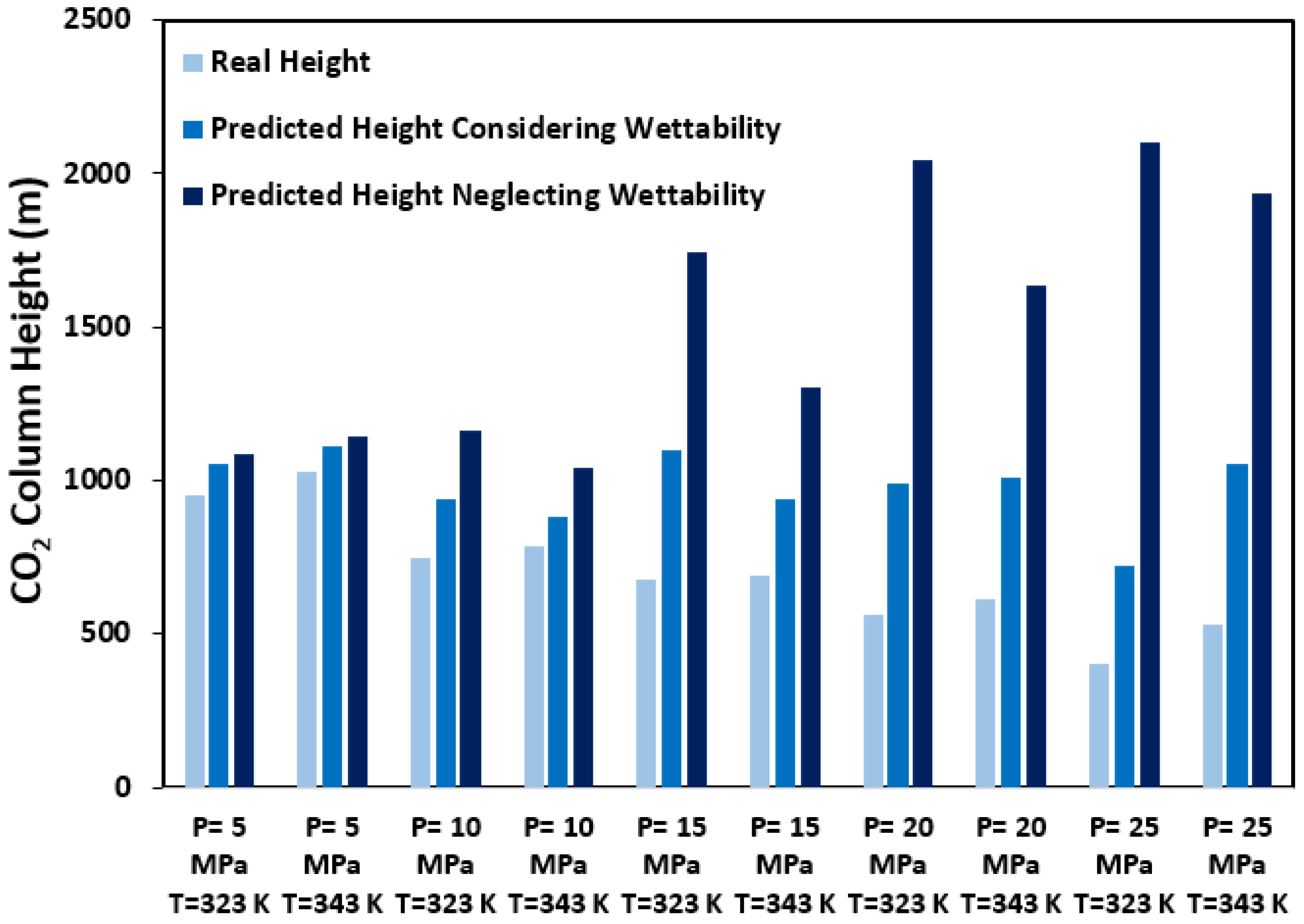Minerals 12 00760 g014 550