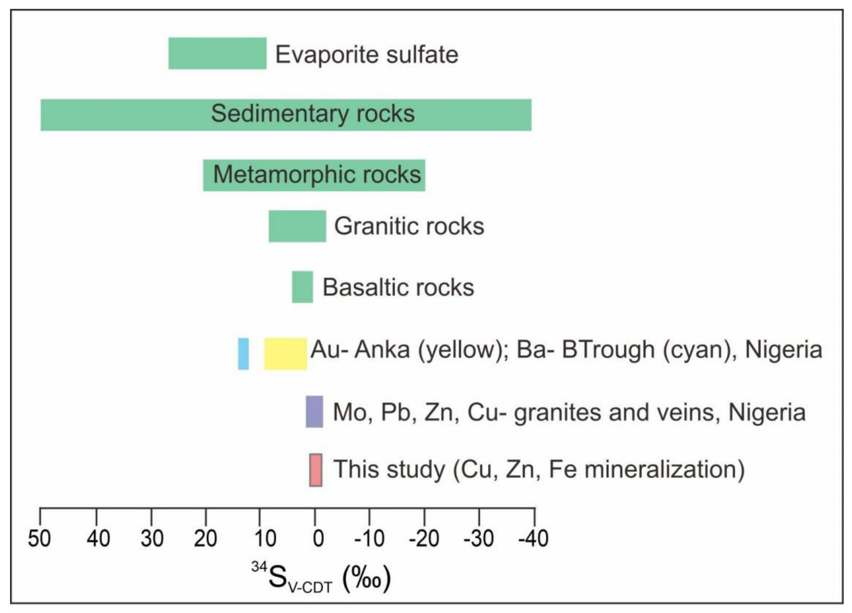 Minerals 12 00761 g012 Minerals 12 00761 g012