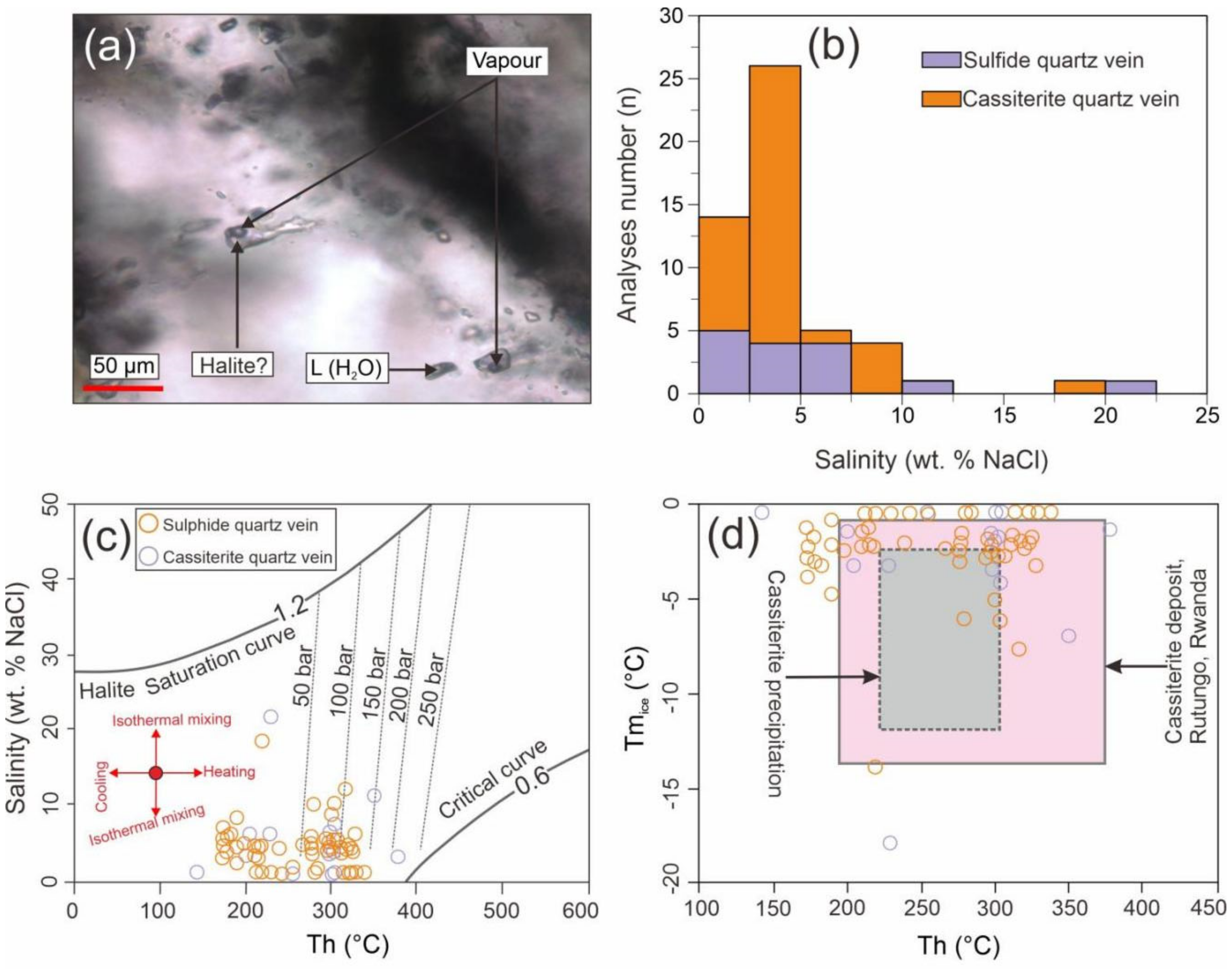 Minerals 12 00761 g013 Minerals 12 00761 g013