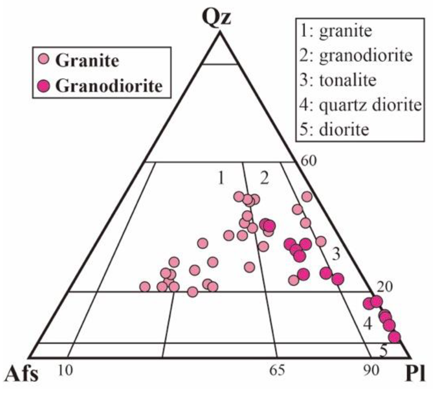 Minerals 12 00762 g003