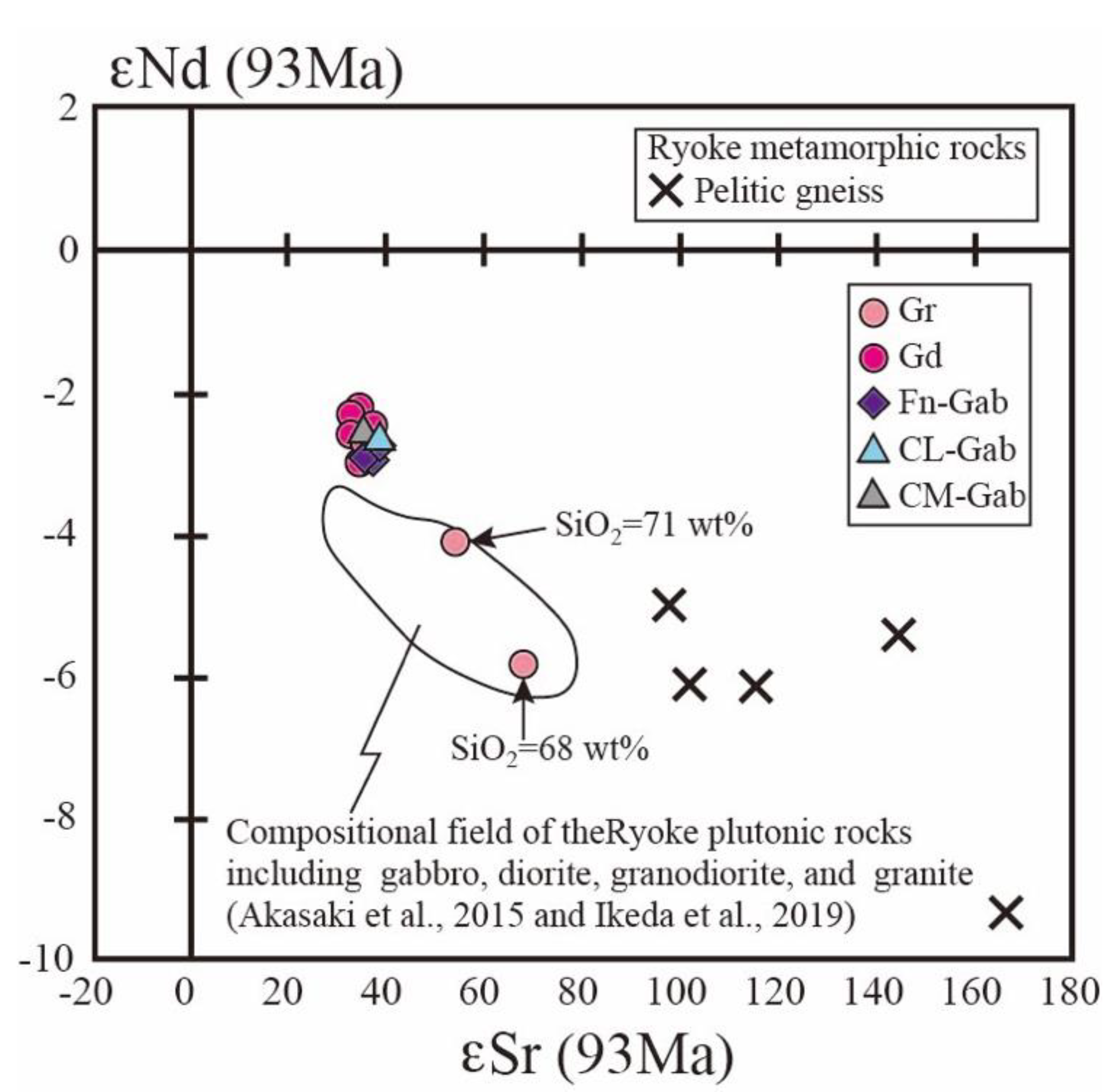 Minerals 12 00762 g008