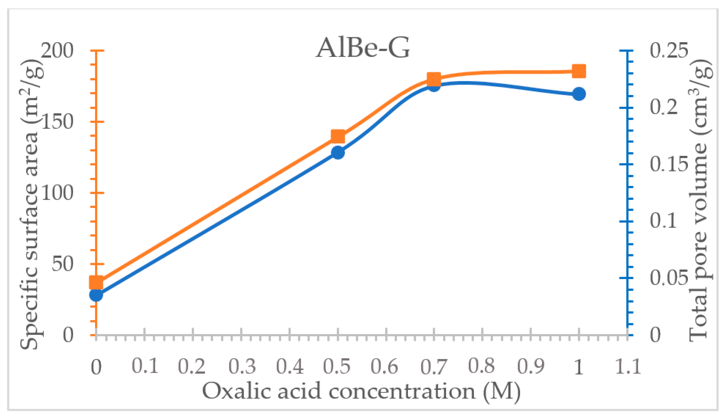 Minerals 12 00764 g005 Minerals 12 00764 g005
