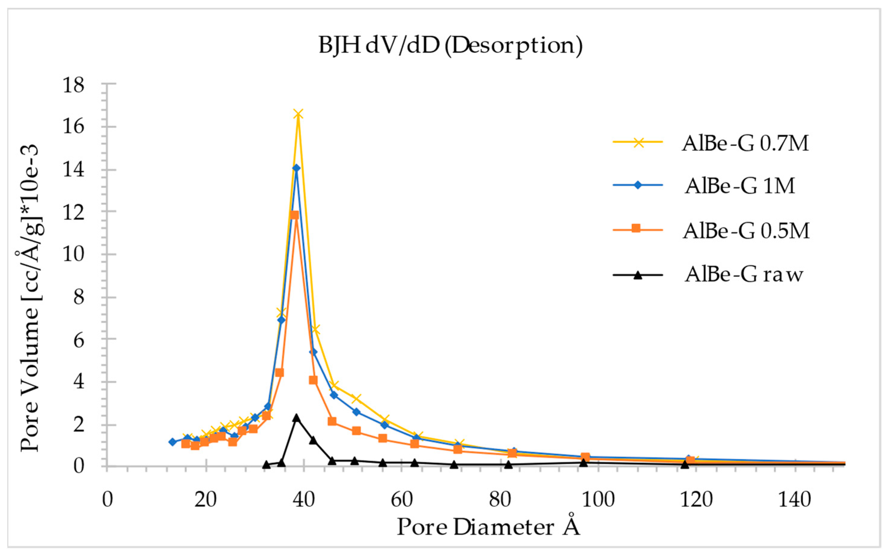 Minerals 12 00764 g006 Minerals 12 00764 g006
