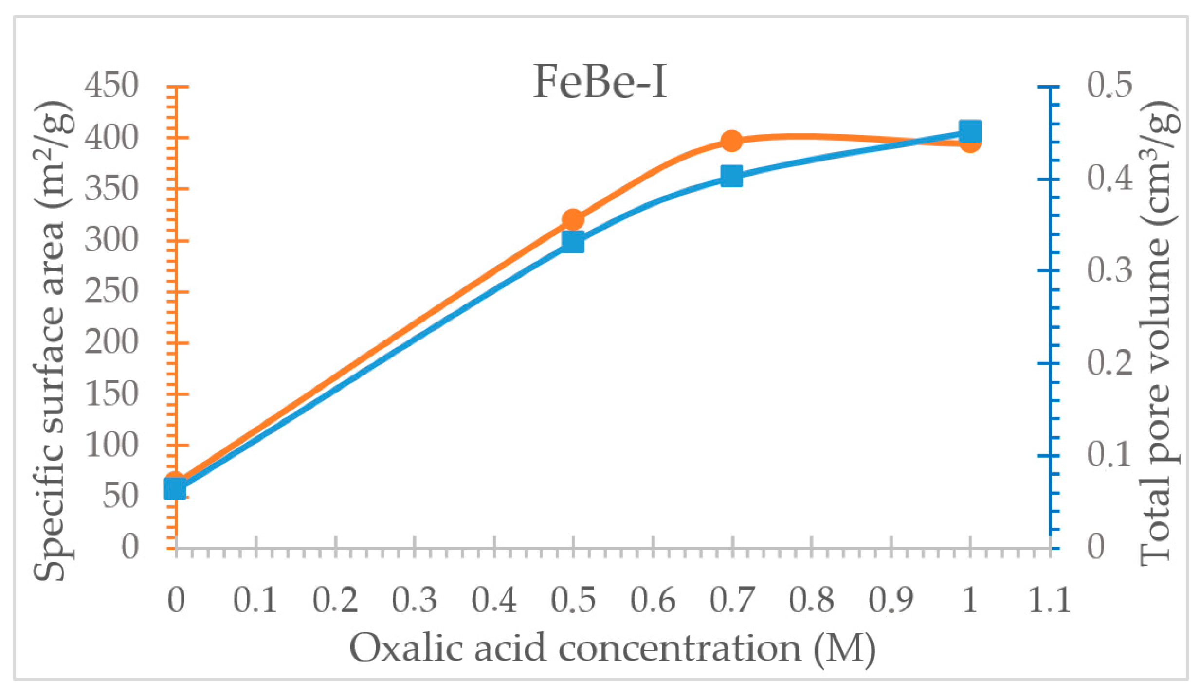 Minerals 12 00764 g008 Minerals 12 00764 g008
