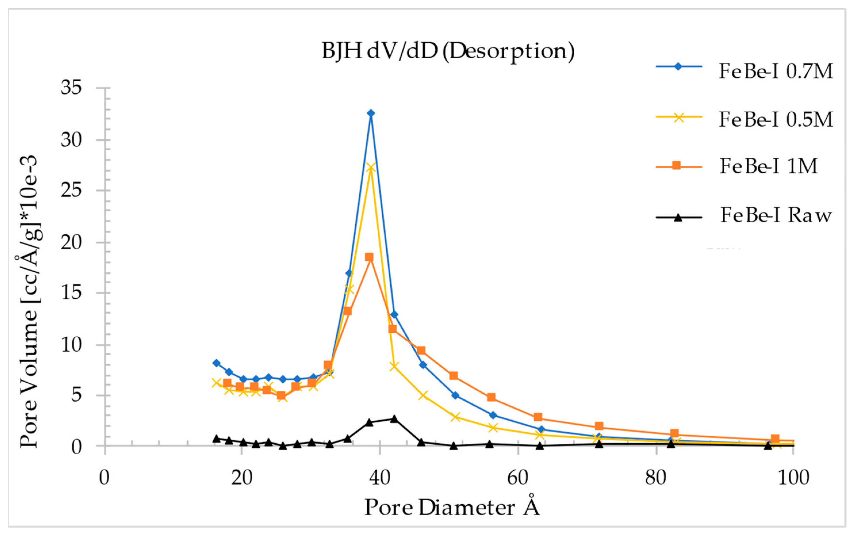 Minerals 12 00764 g009 Minerals 12 00764 g009
