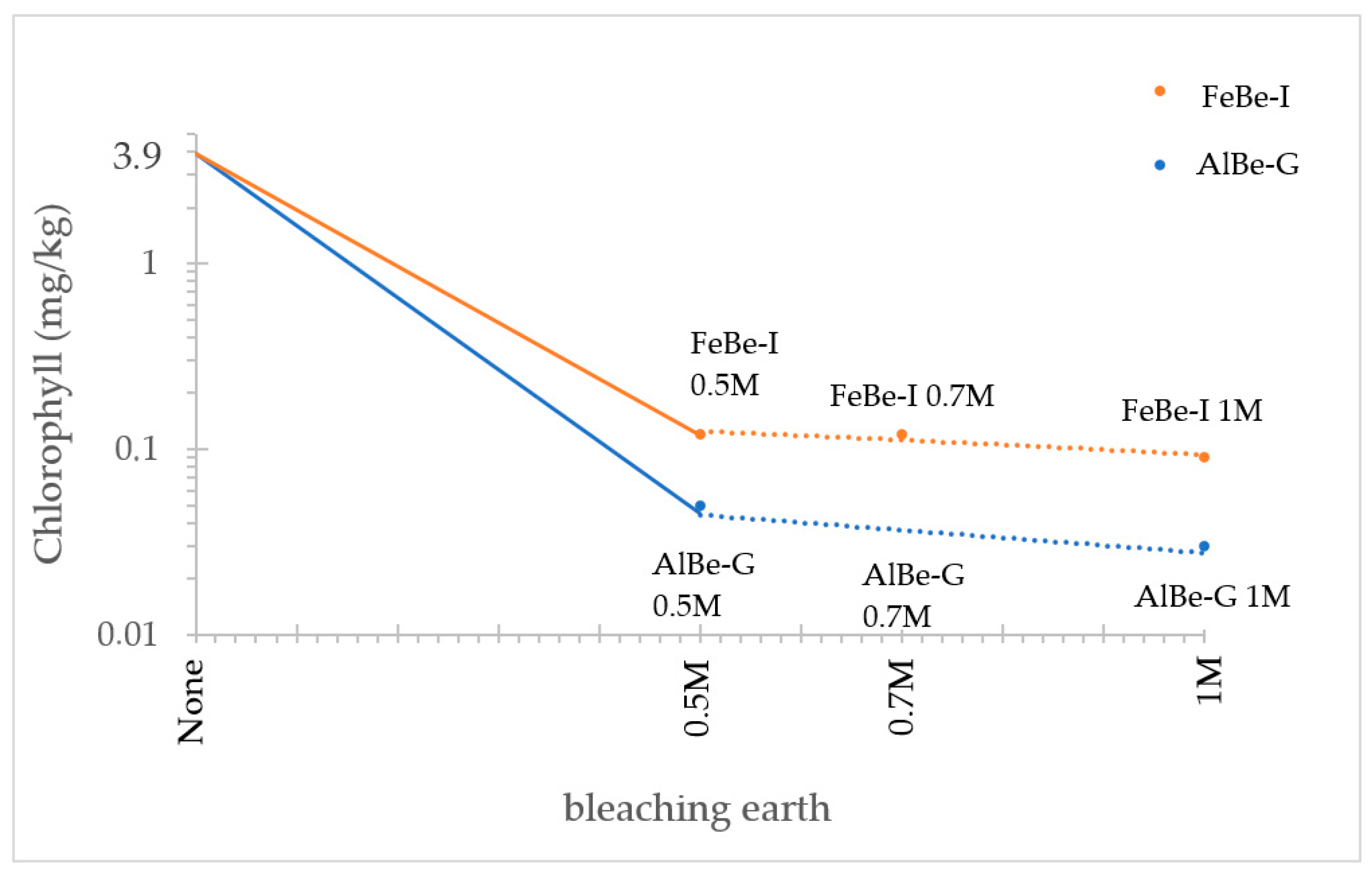 Minerals 12 00764 g010 Minerals 12 00764 g010