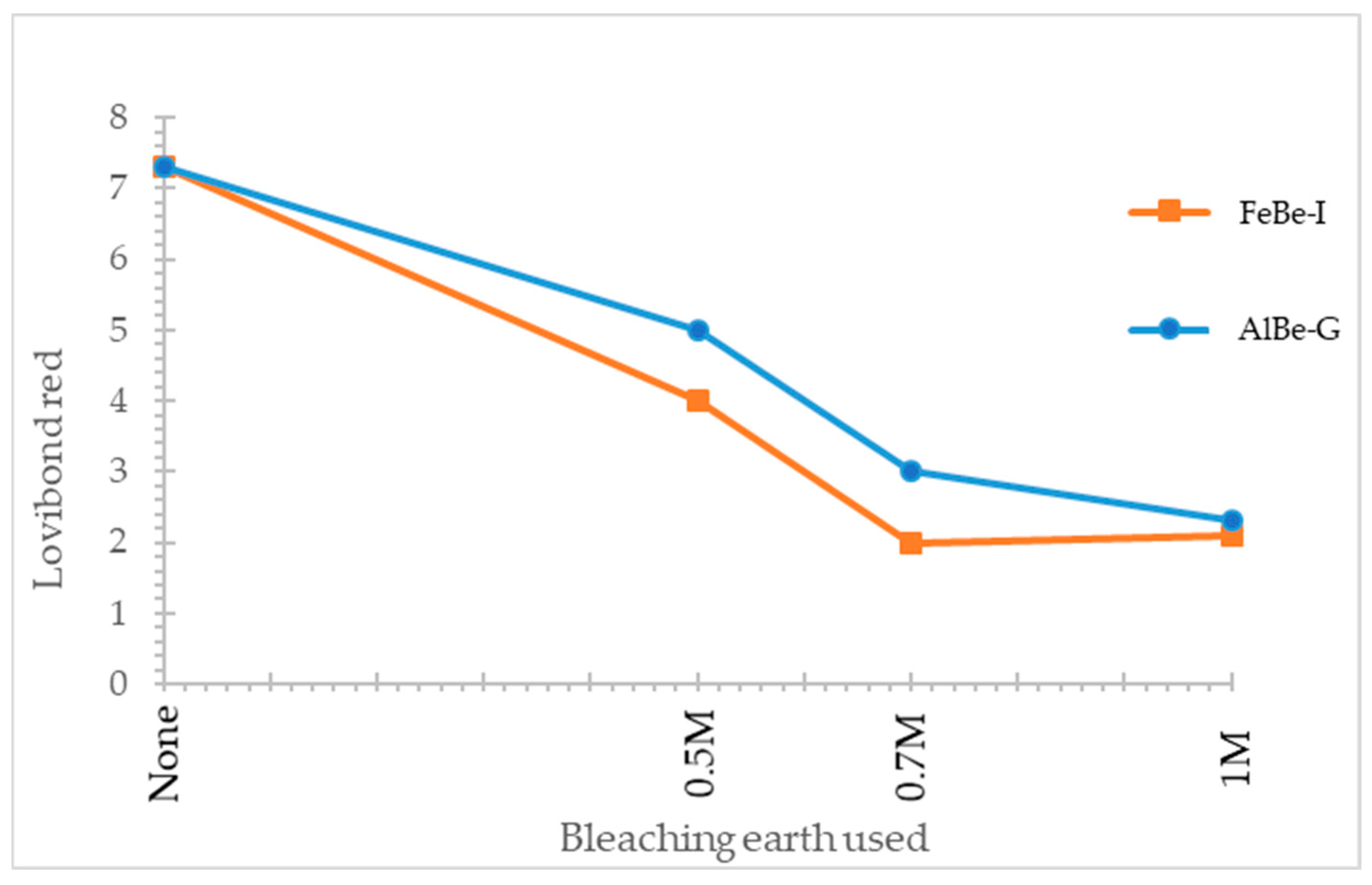 Minerals 12 00764 g011 Minerals 12 00764 g011