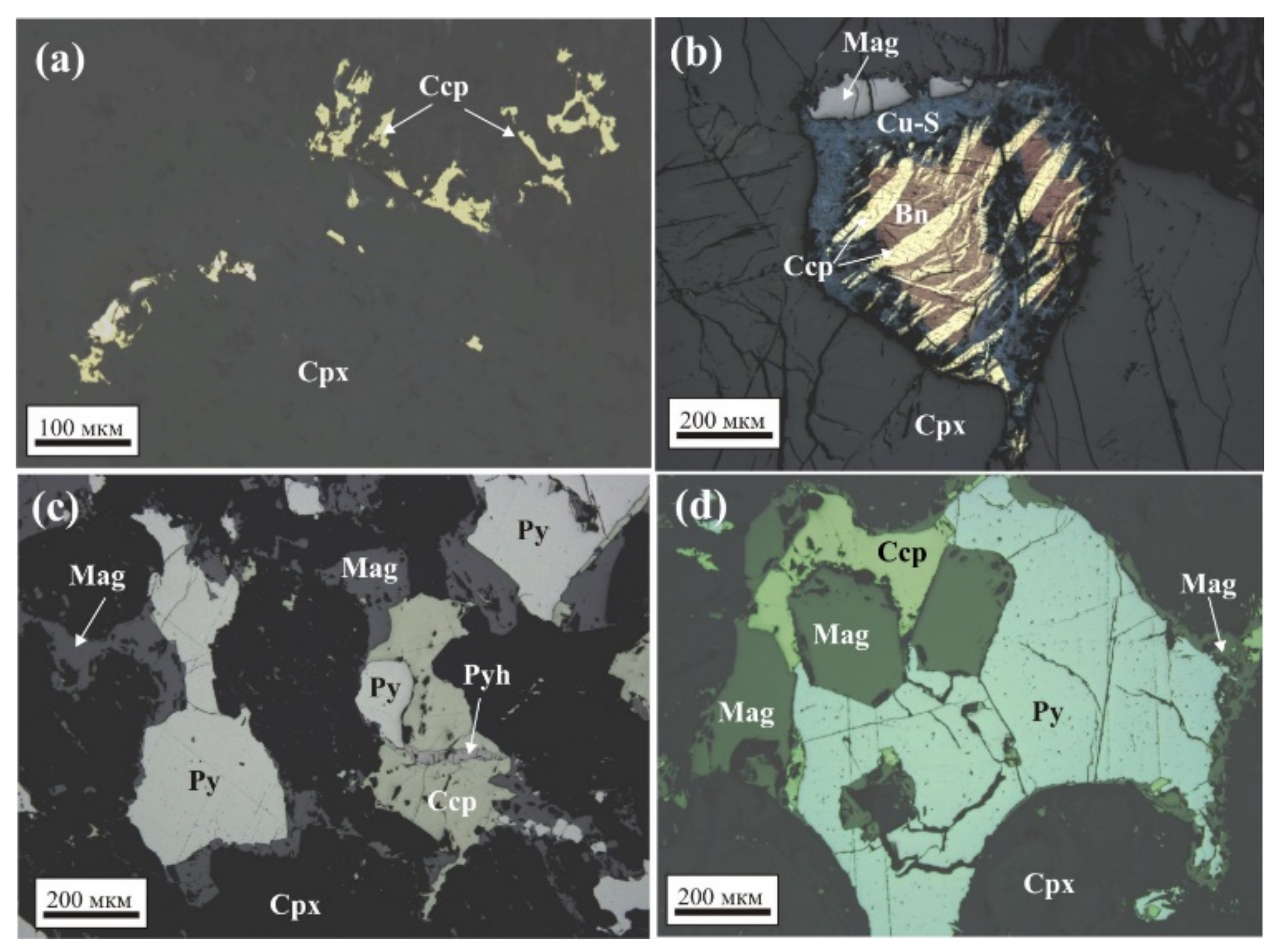 Minerals 12 00765 g002