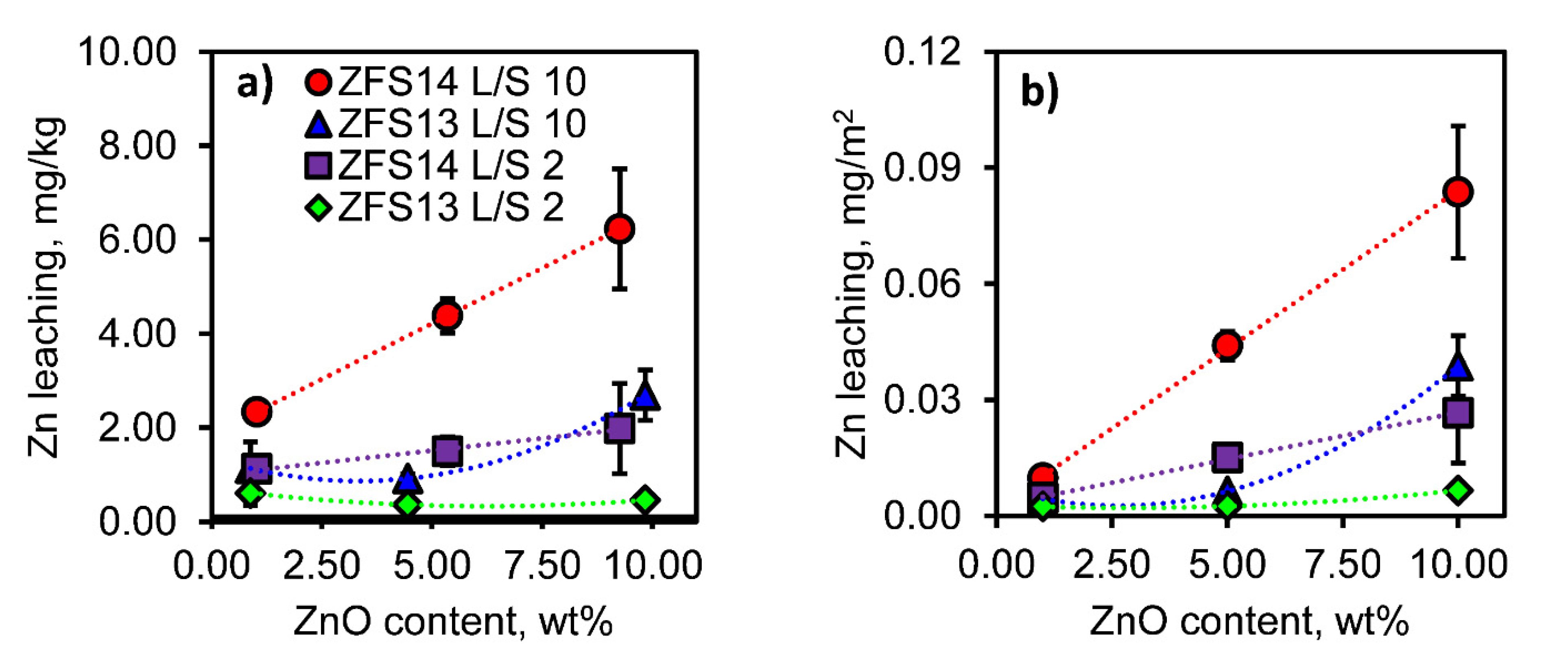 Minerals 12 00767 g004