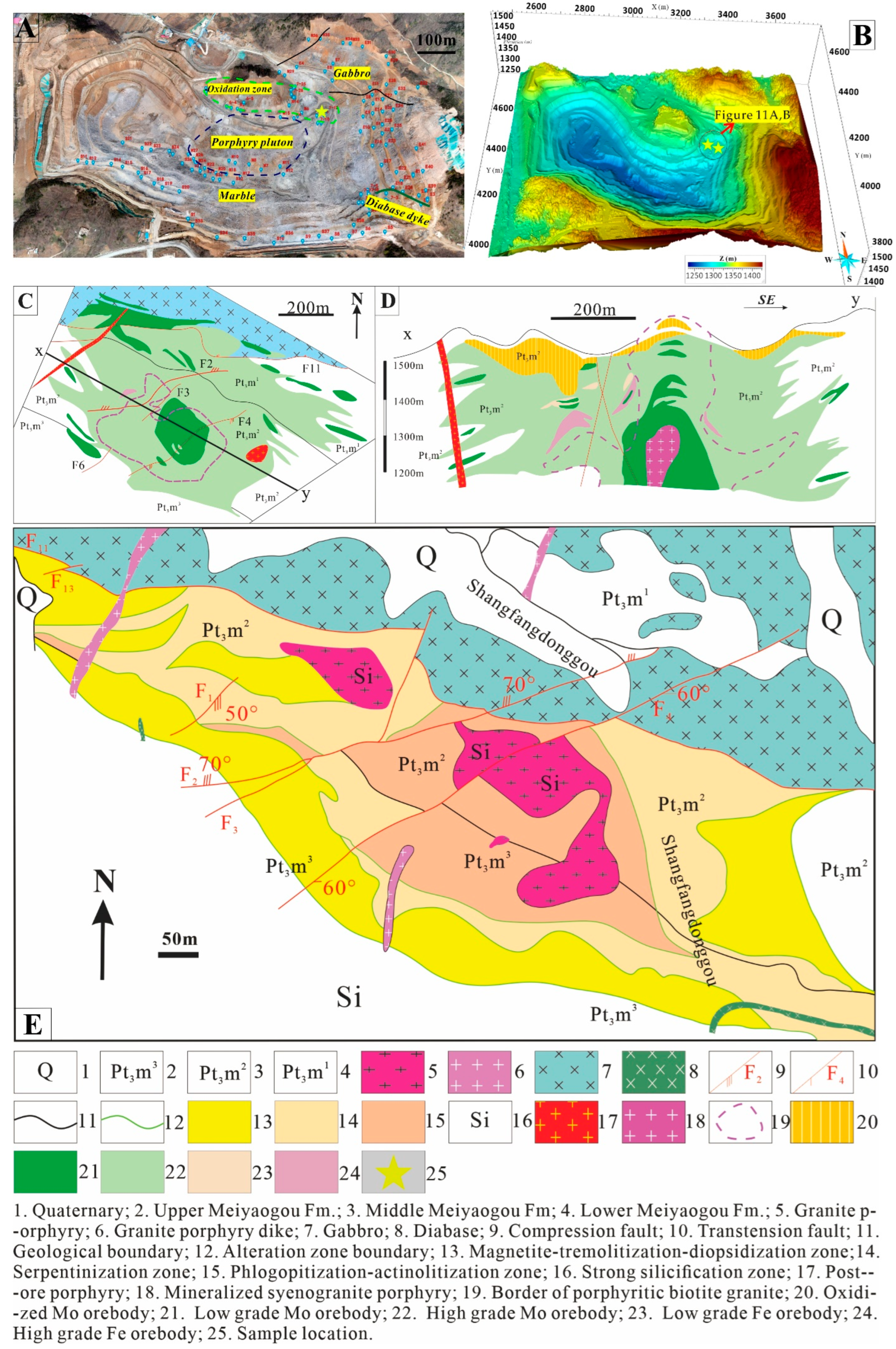 Minerals 12 00769 g002