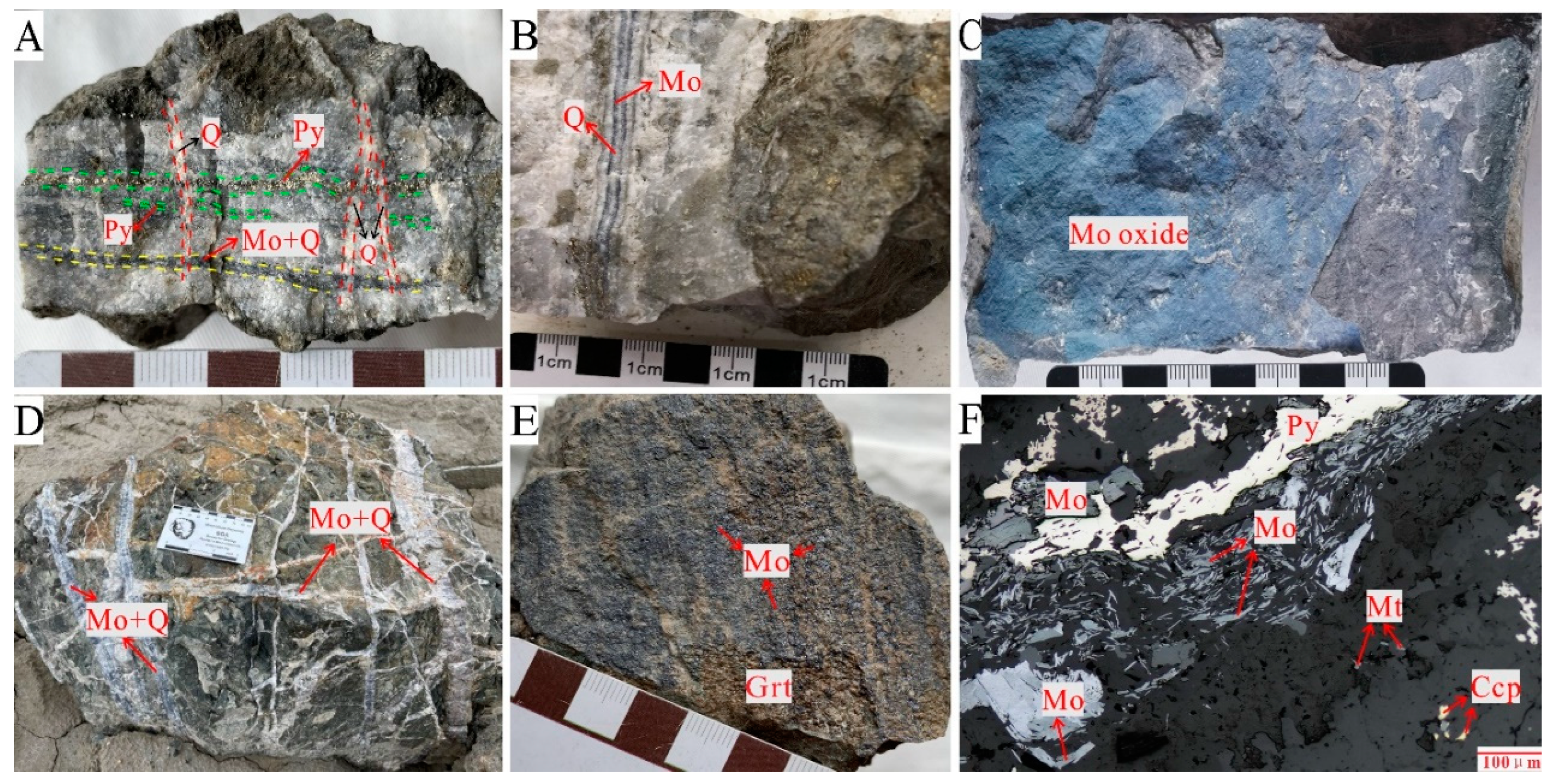 Minerals 12 00769 g004