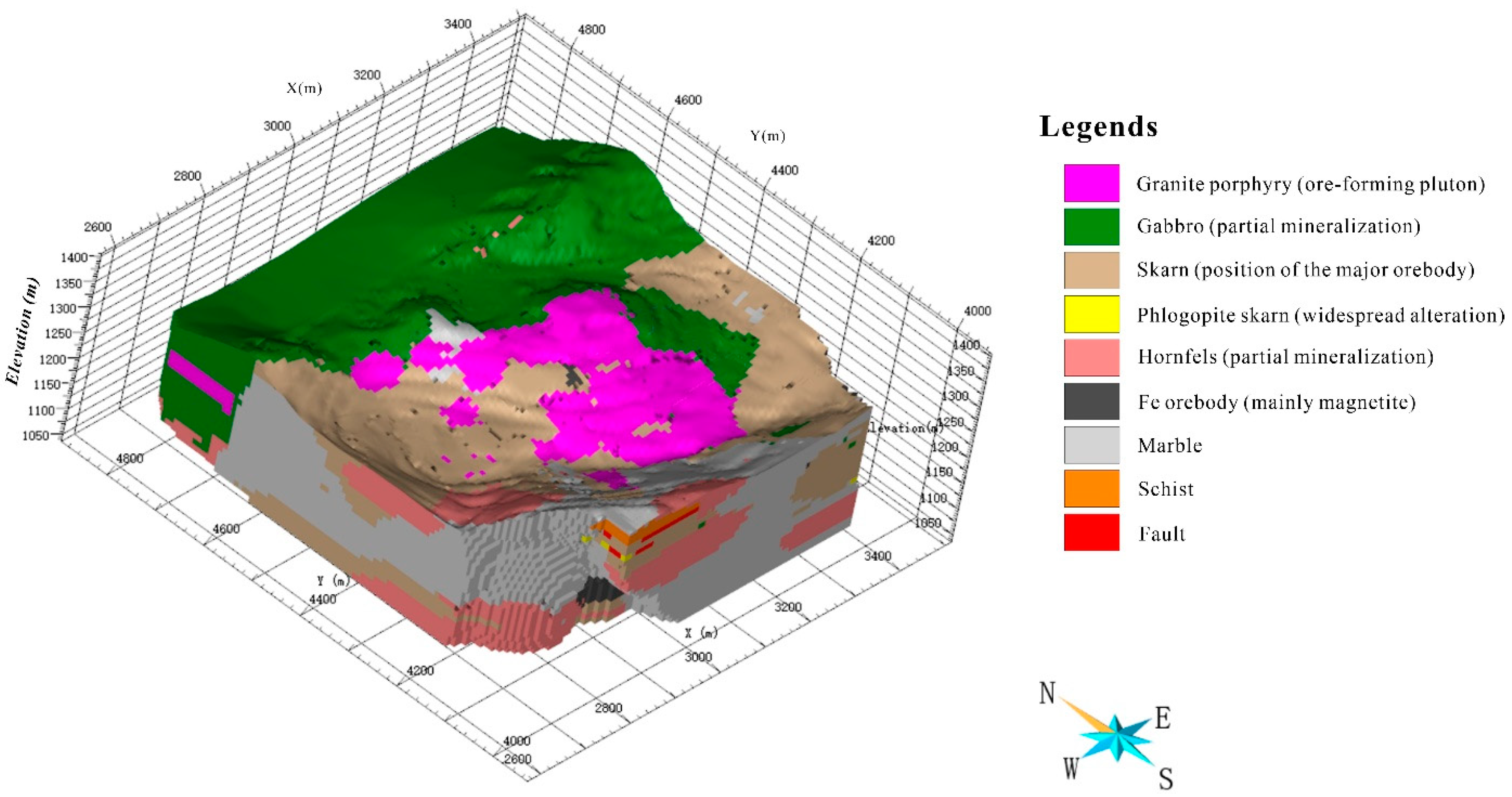 Minerals 12 00769 g005