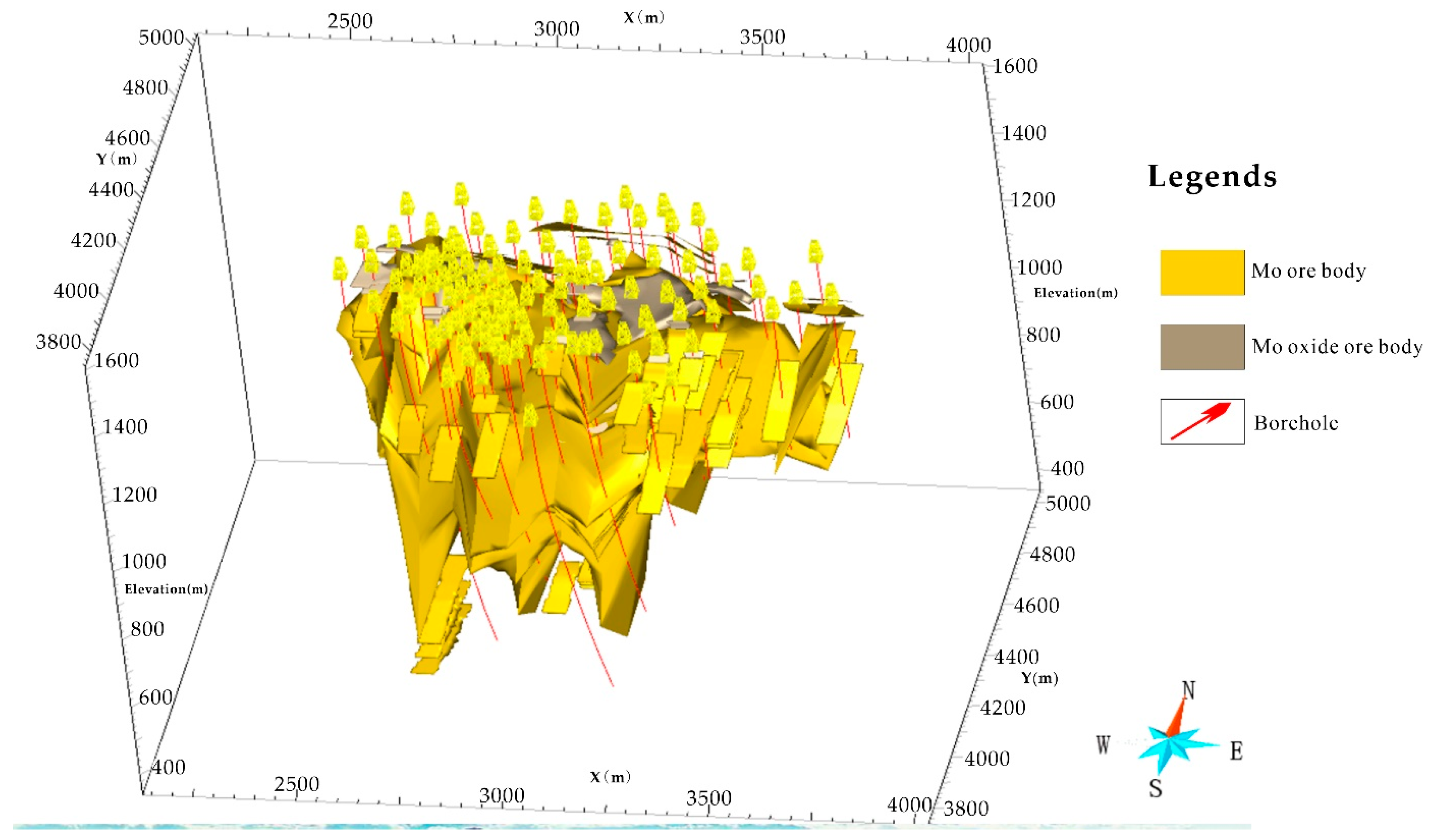 Minerals 12 00769 g007