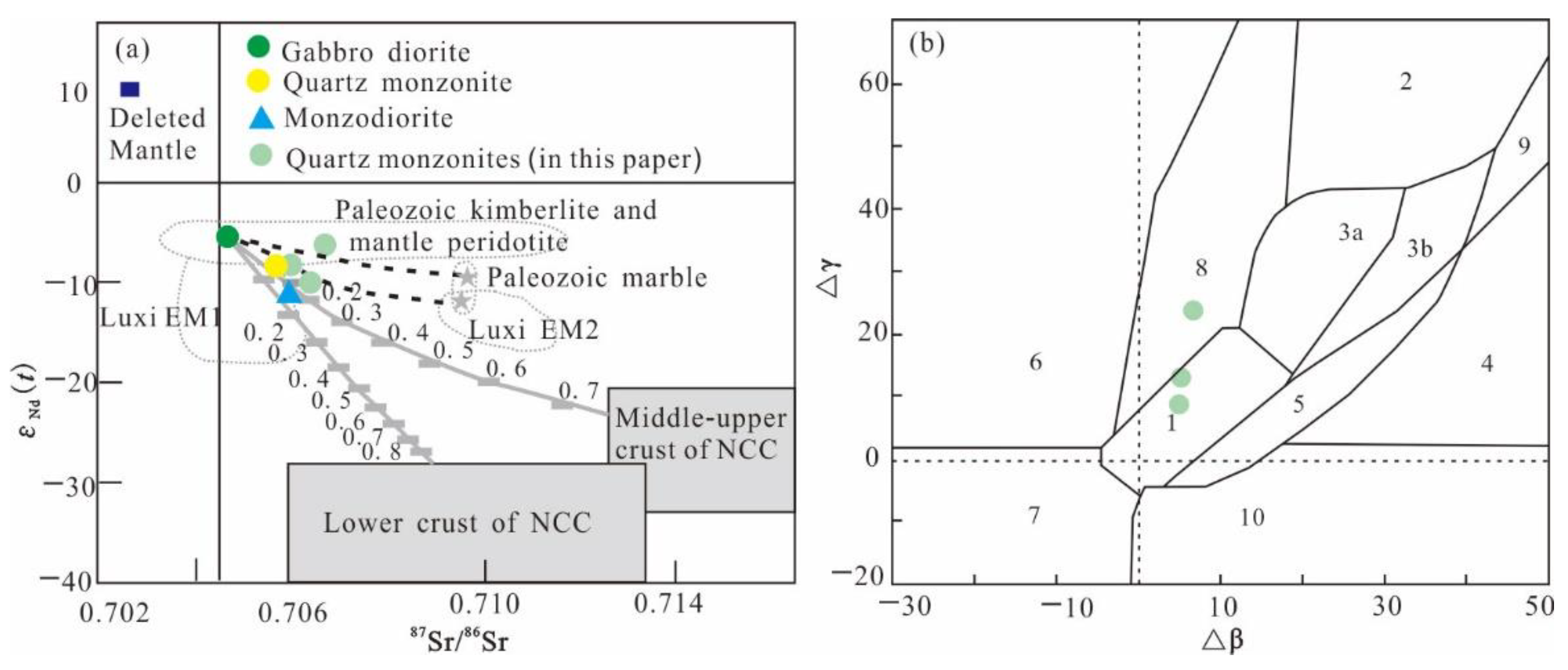 Minerals 12 00771 g007