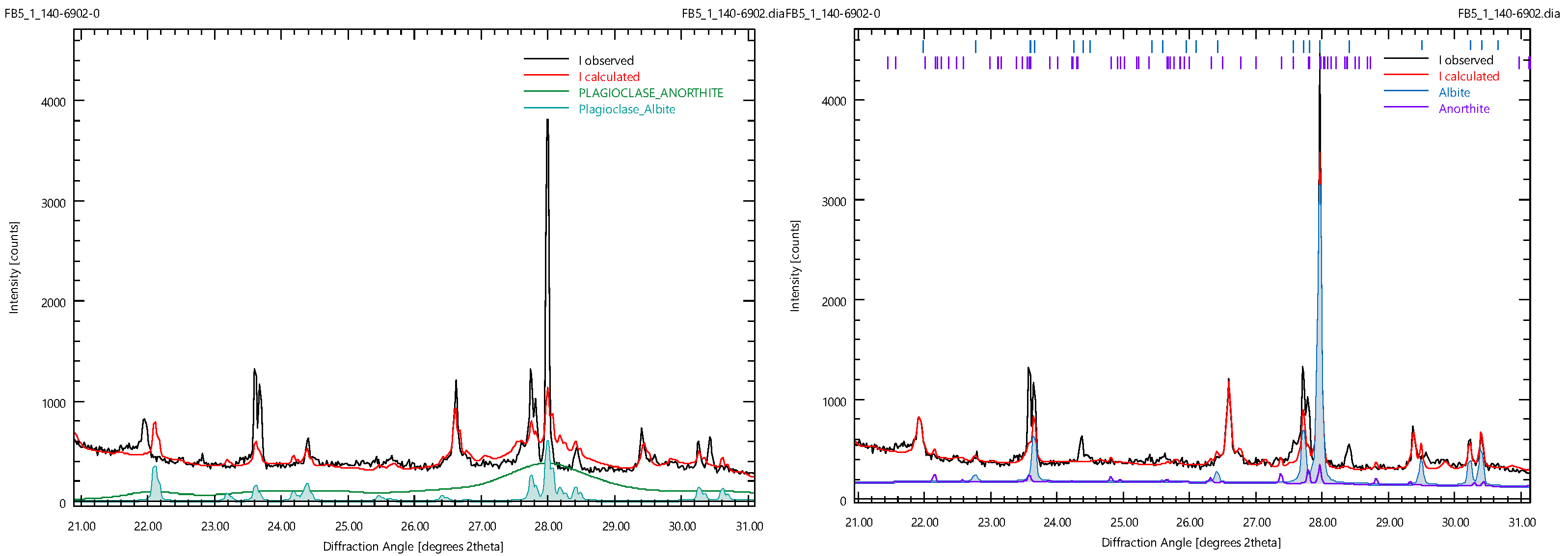 Minerals 12 00772 g002 550