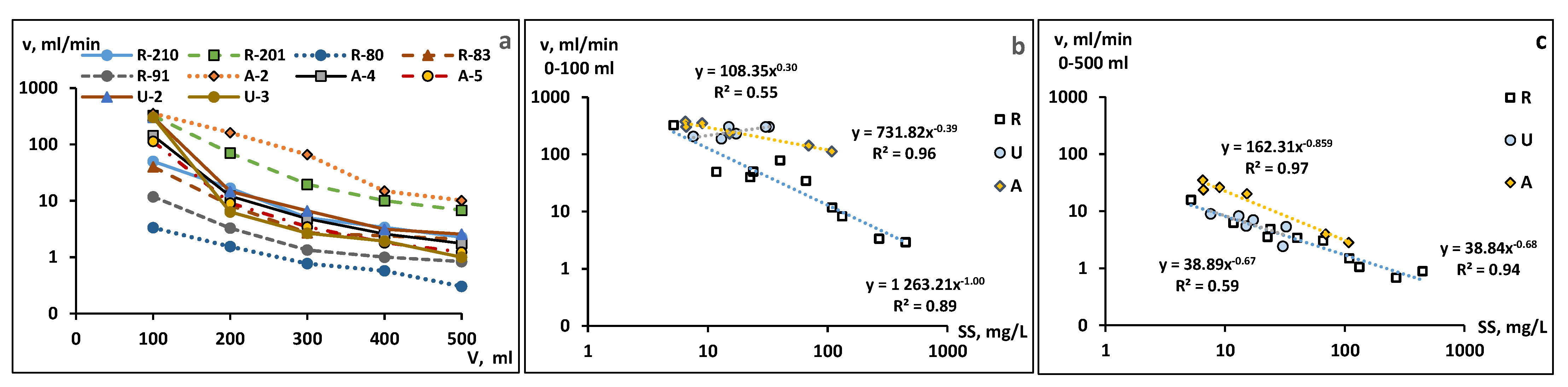 Minerals 12 00773 g002