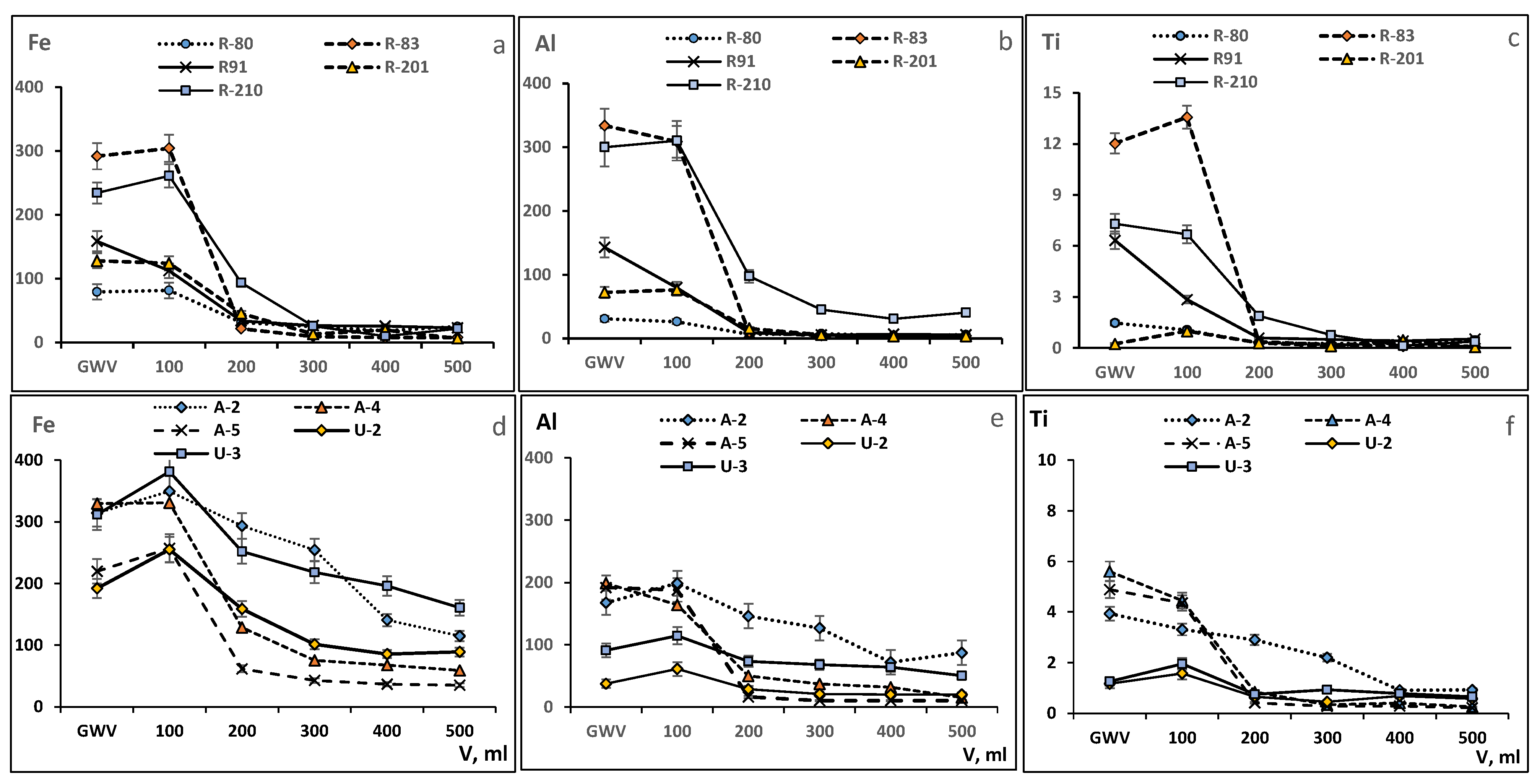 Minerals 12 00773 g003
