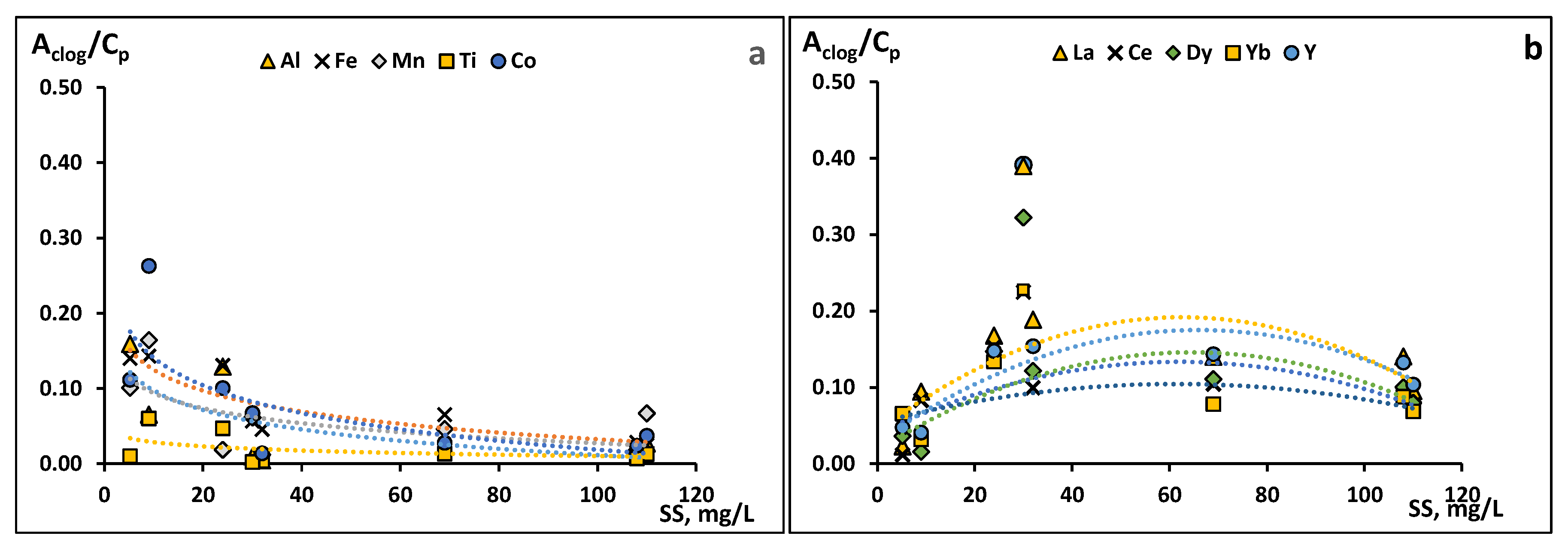 Minerals 12 00773 g008
