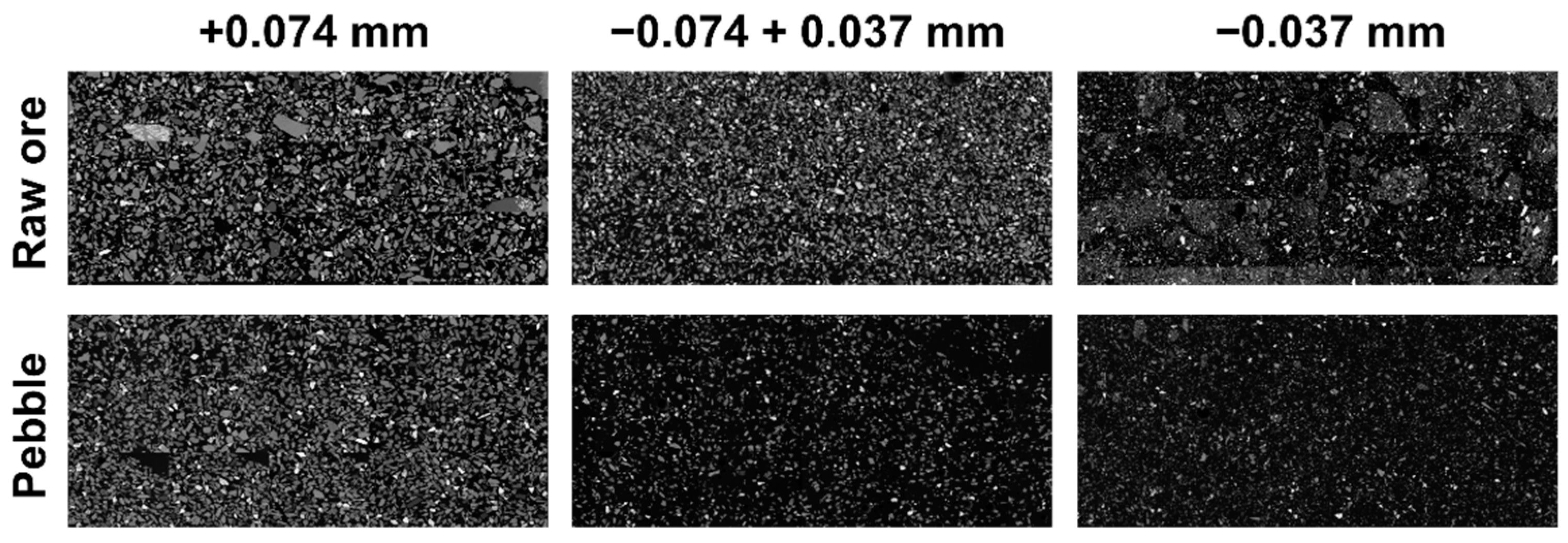 Minerals 12 00774 g003