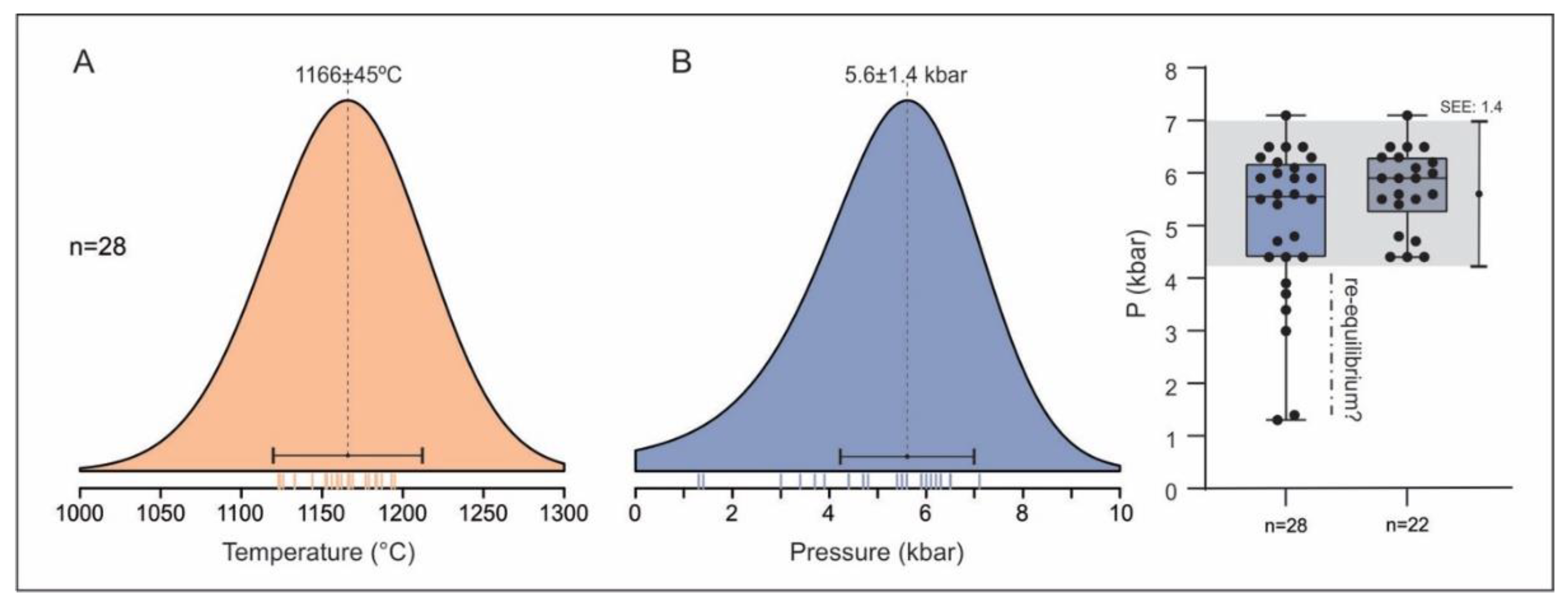 Minerals 12 00775 g009