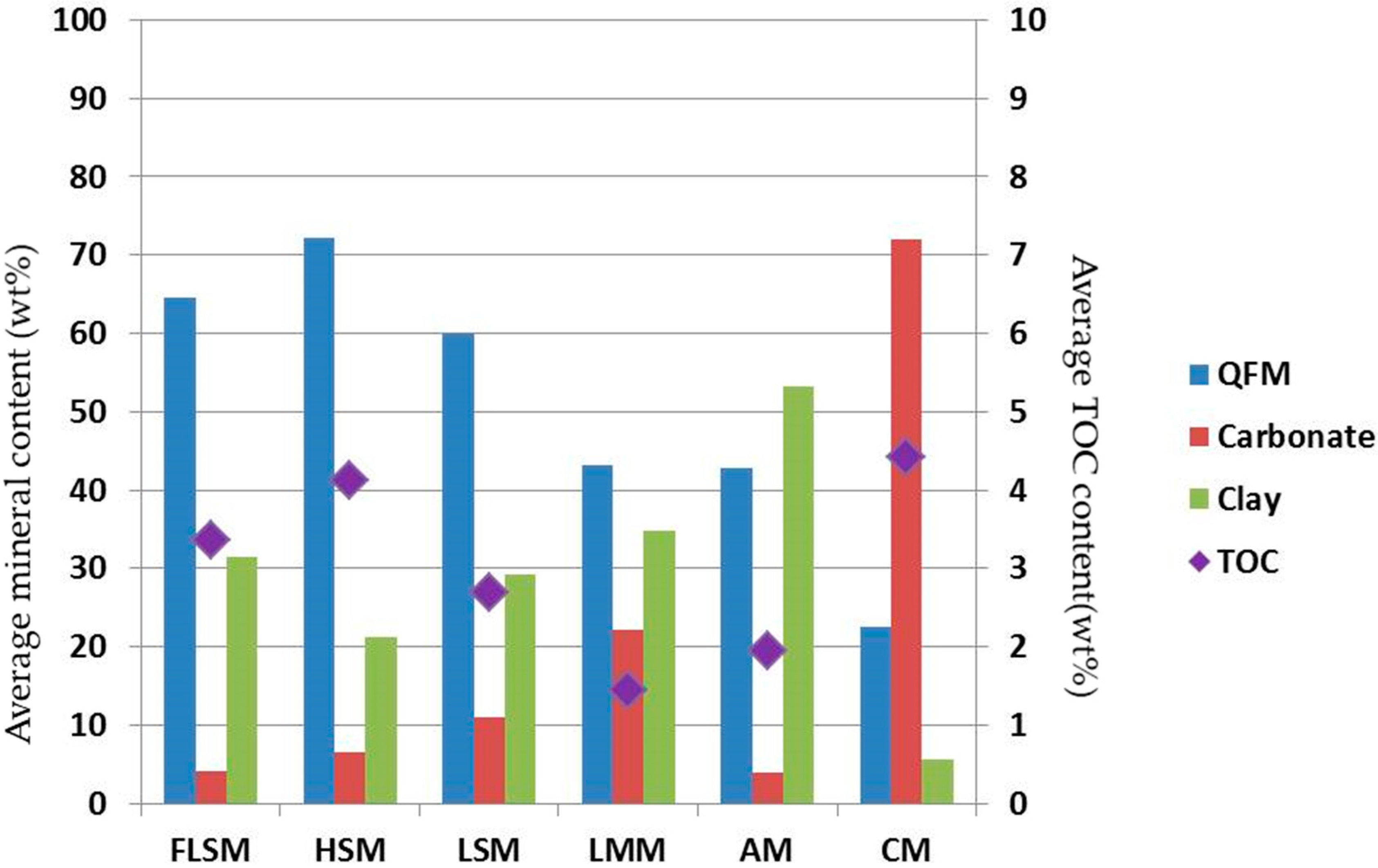 Minerals 12 00776 g003