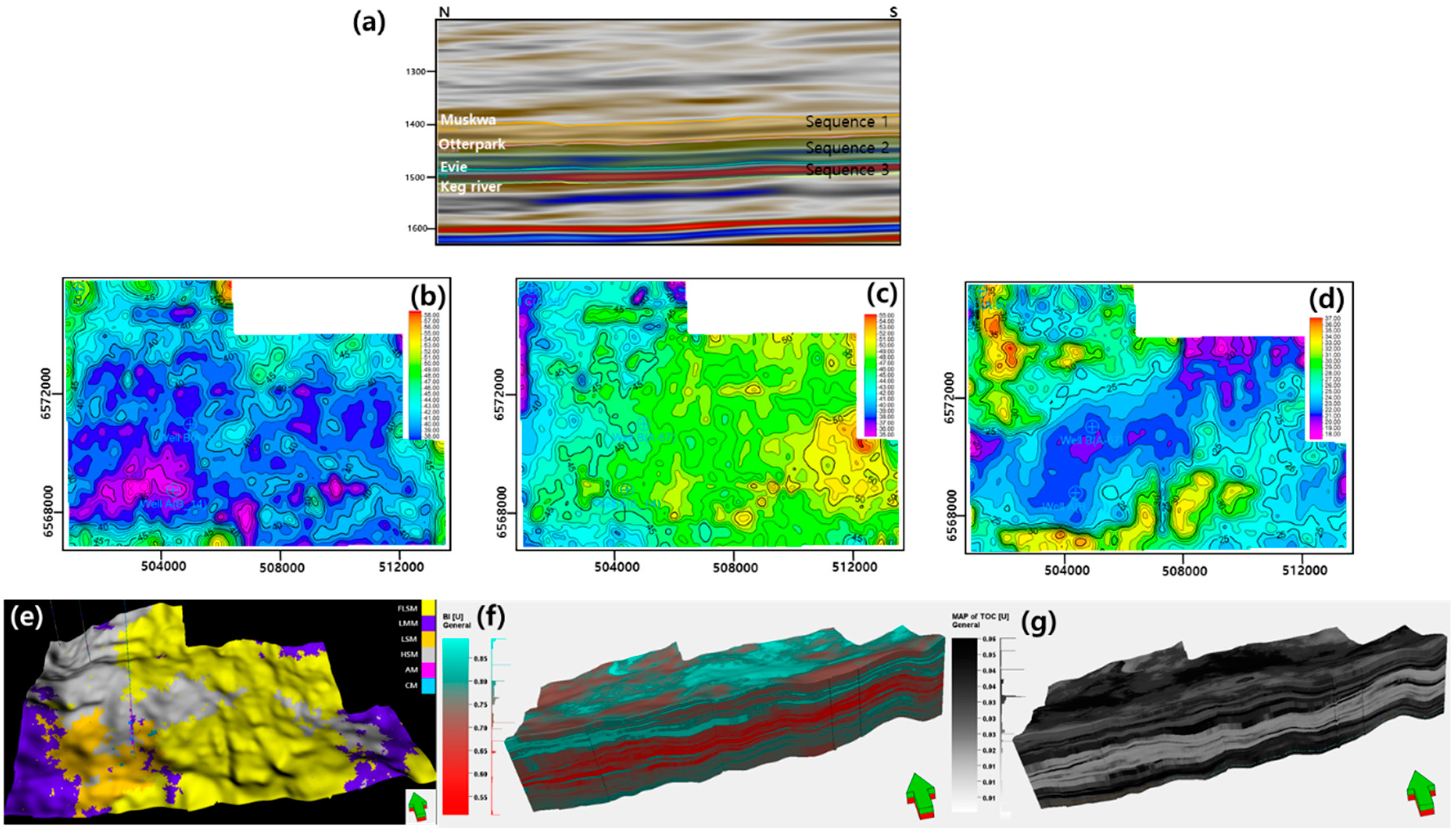 Minerals 12 00776 g005