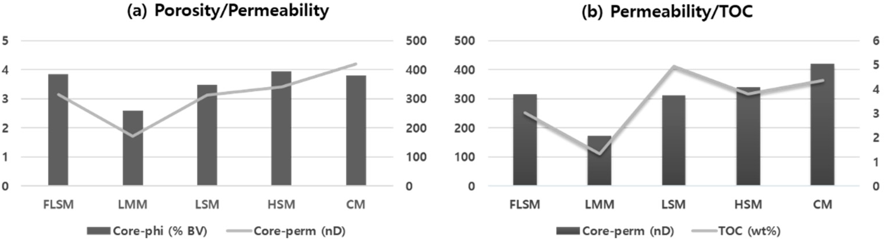 Minerals 12 00776 g007
