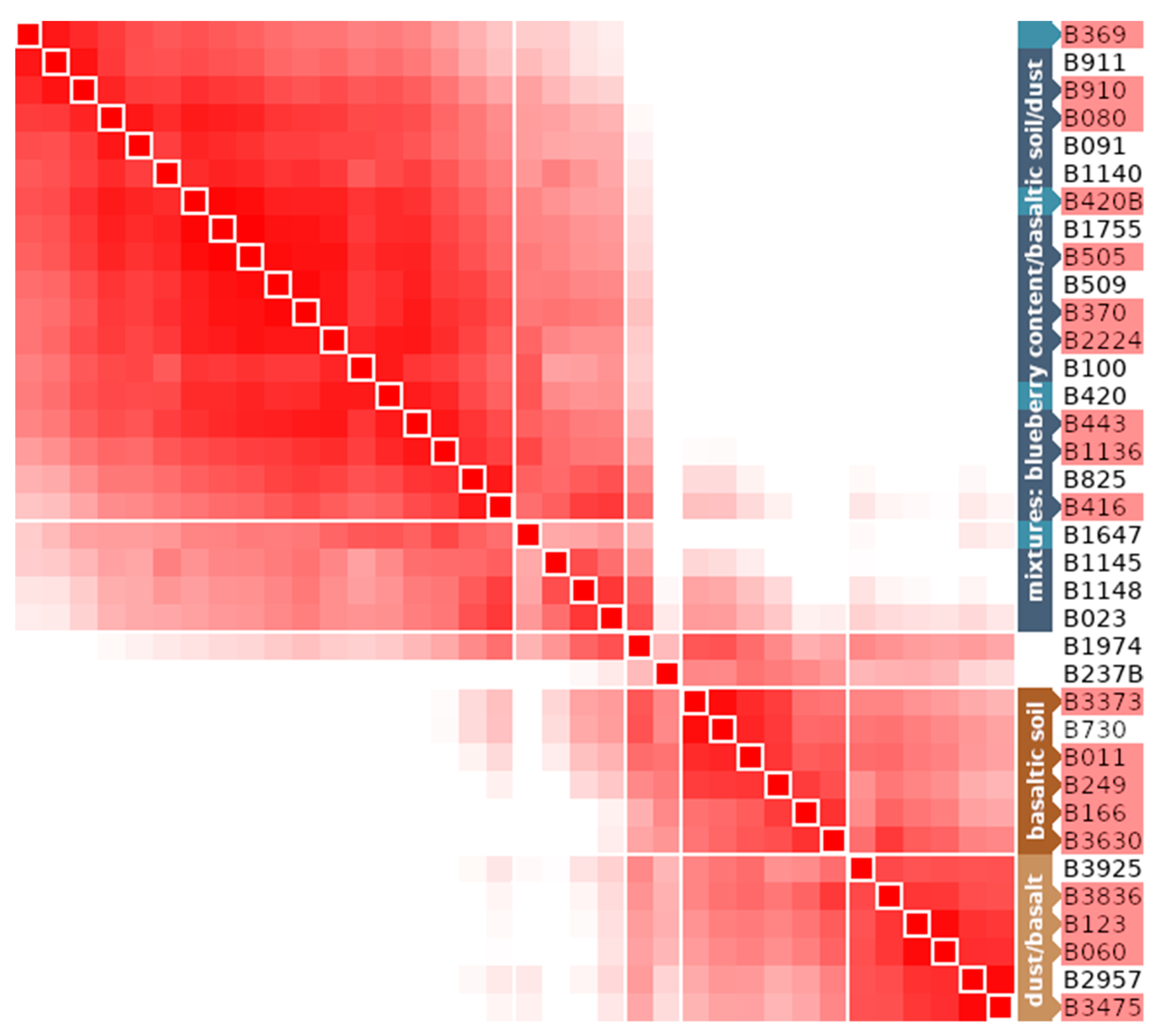 Minerals 12 00777 g001 550