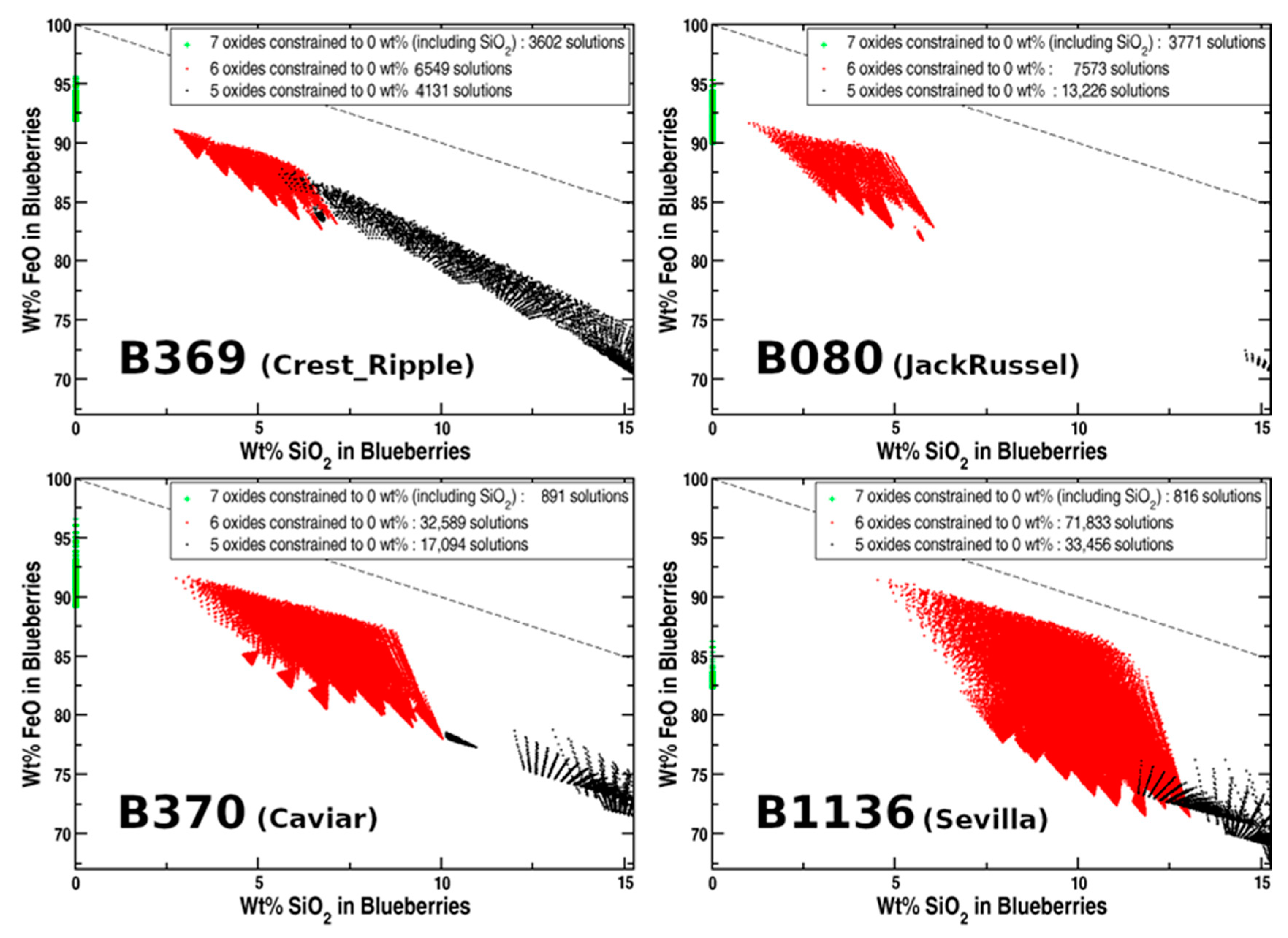Minerals 12 00777 g002 550