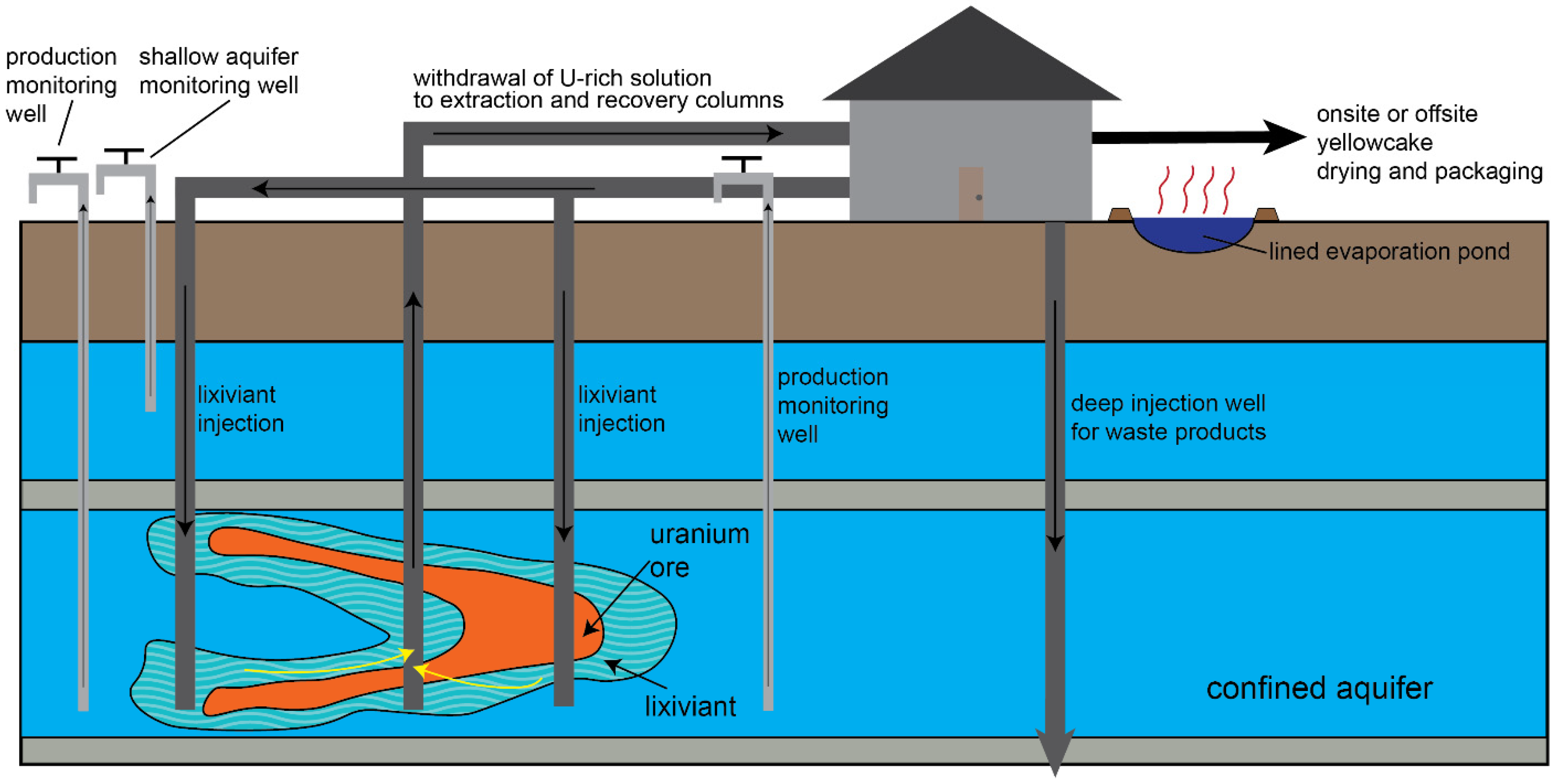 Minerals 12 00780 g006 Minerals 12 00780 g006