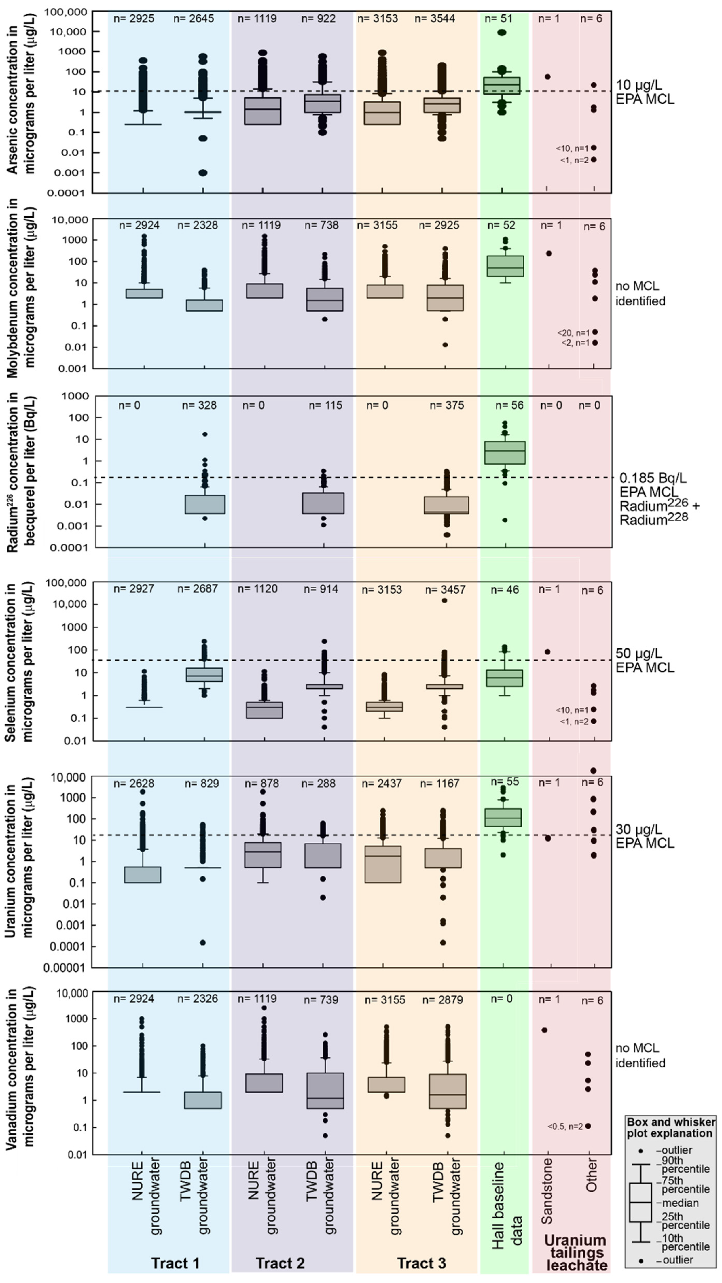 Minerals 12 00780 g007 Minerals 12 00780 g007