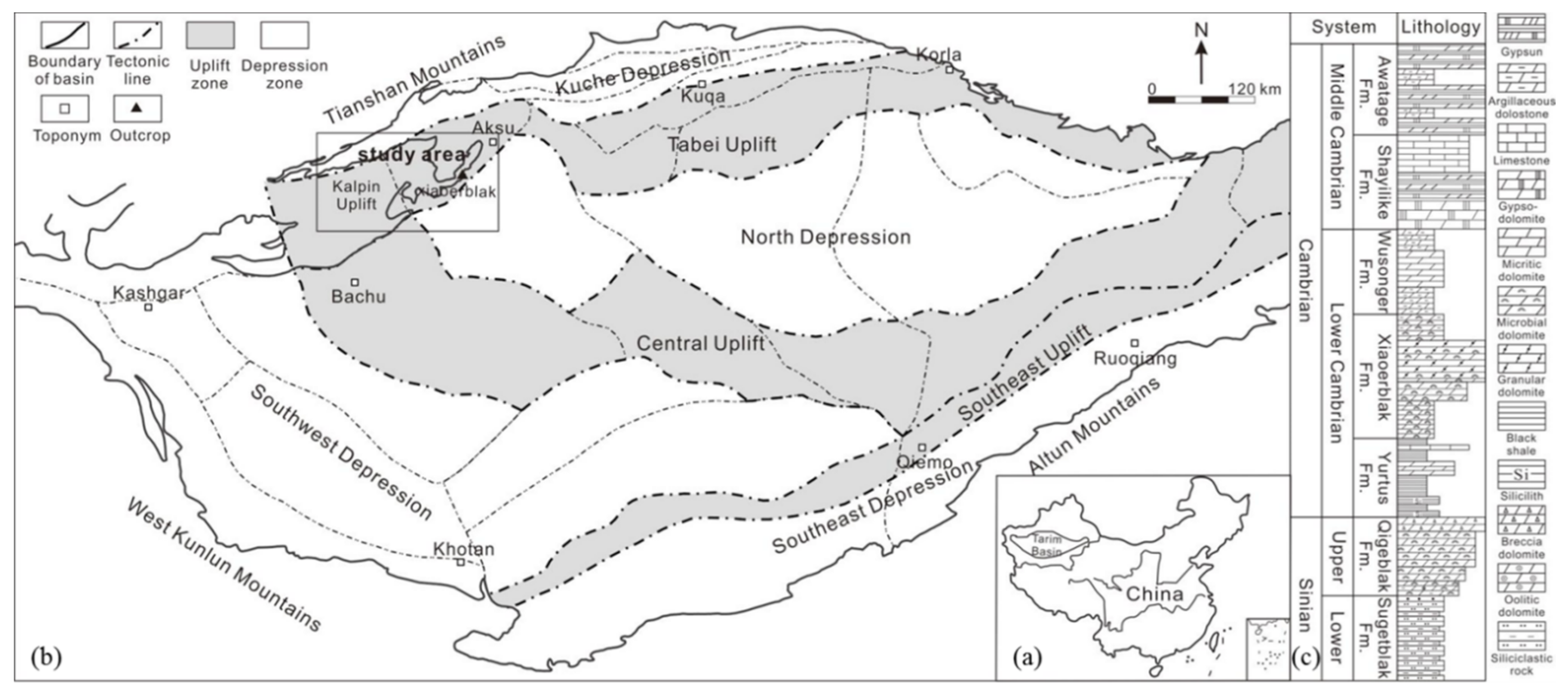Minerals 12 00781 g001 550