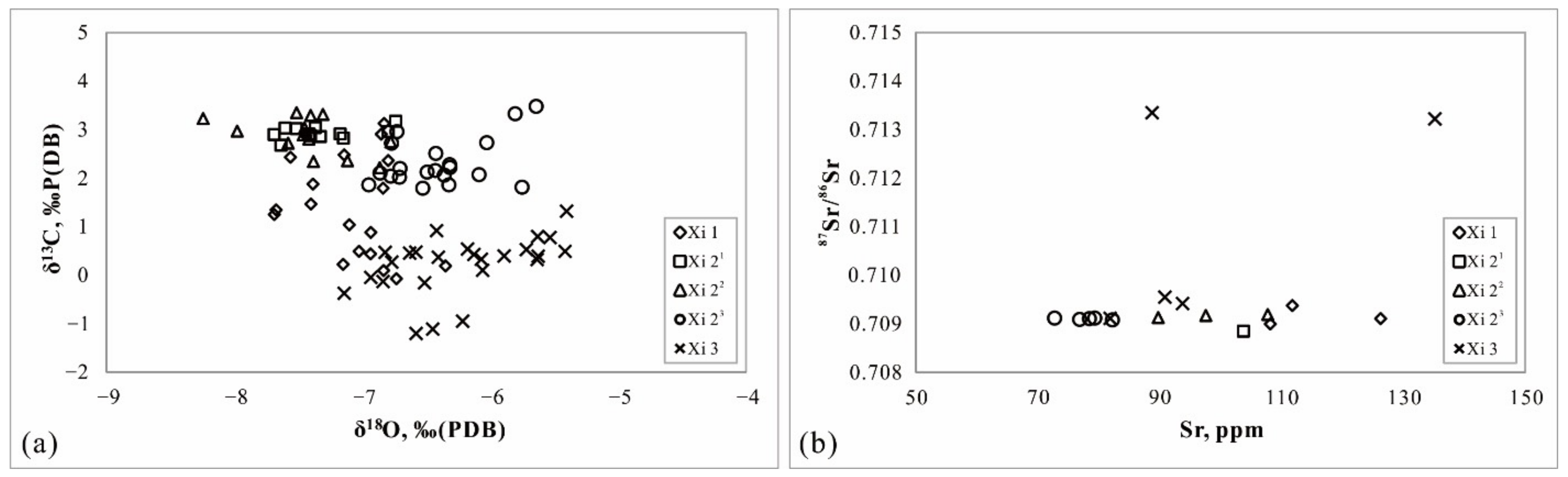 Minerals 12 00781 g005 550