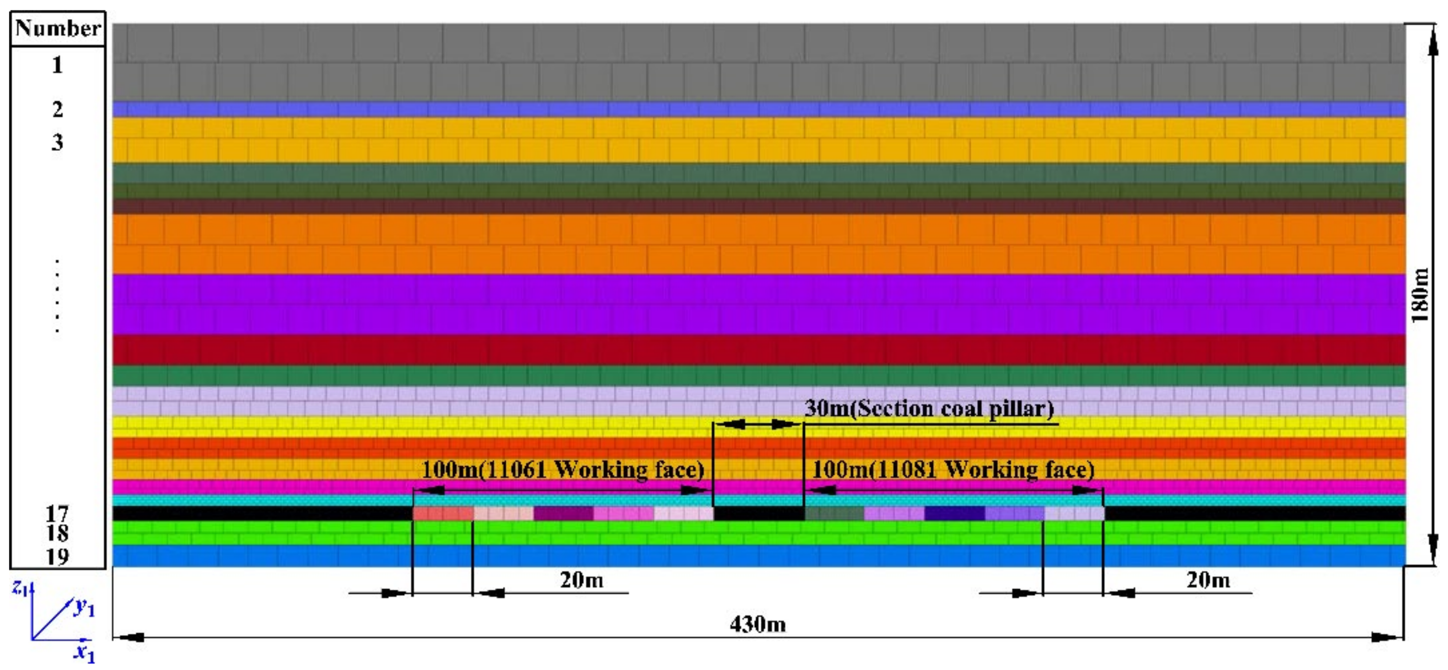Minerals 12 00782 g003