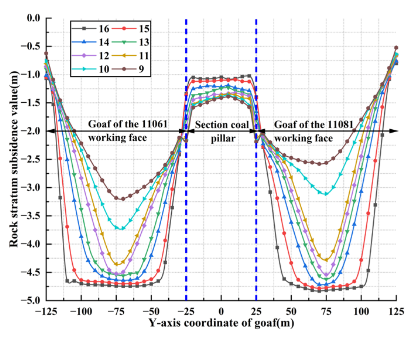 Minerals 12 00782 g011