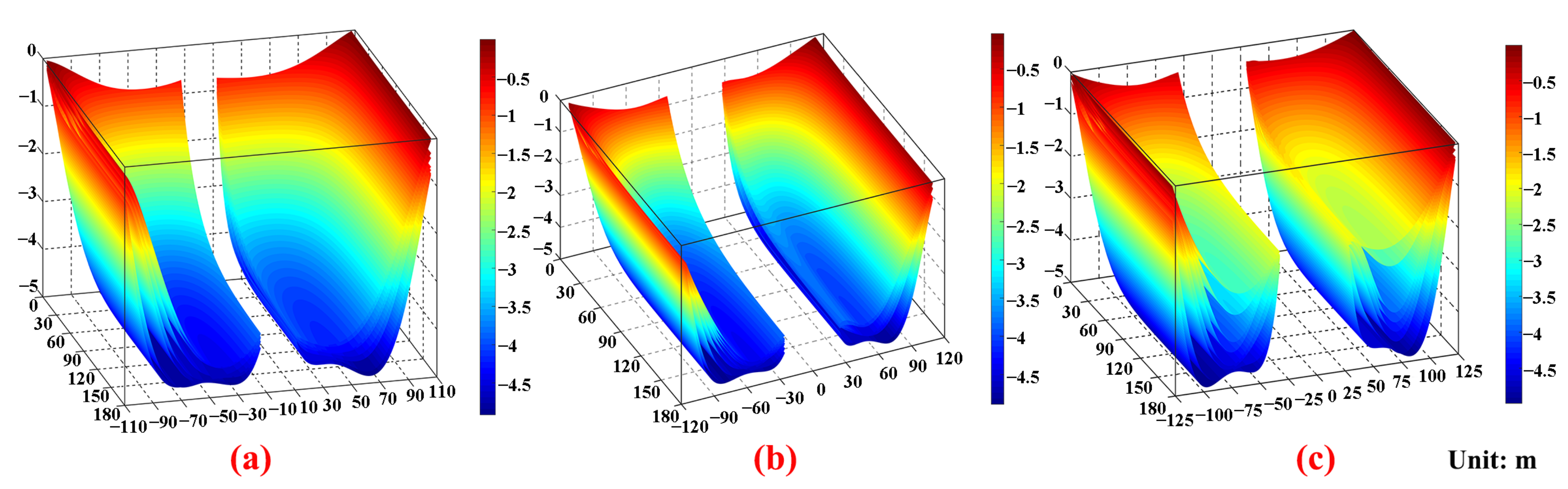 Minerals 12 00782 g013