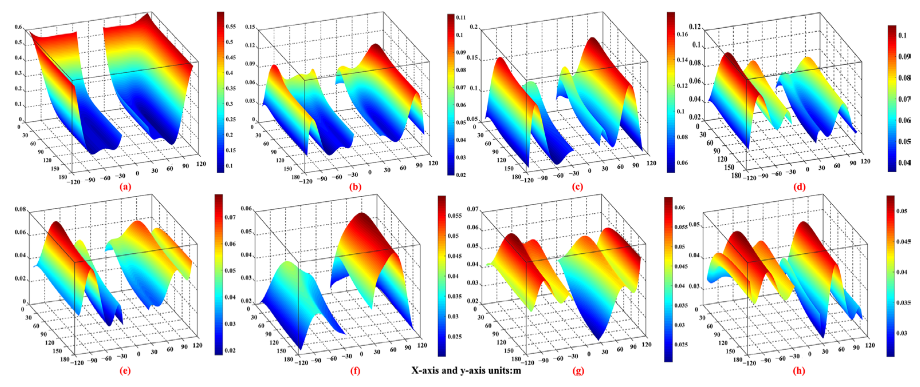 Minerals 12 00782 g015