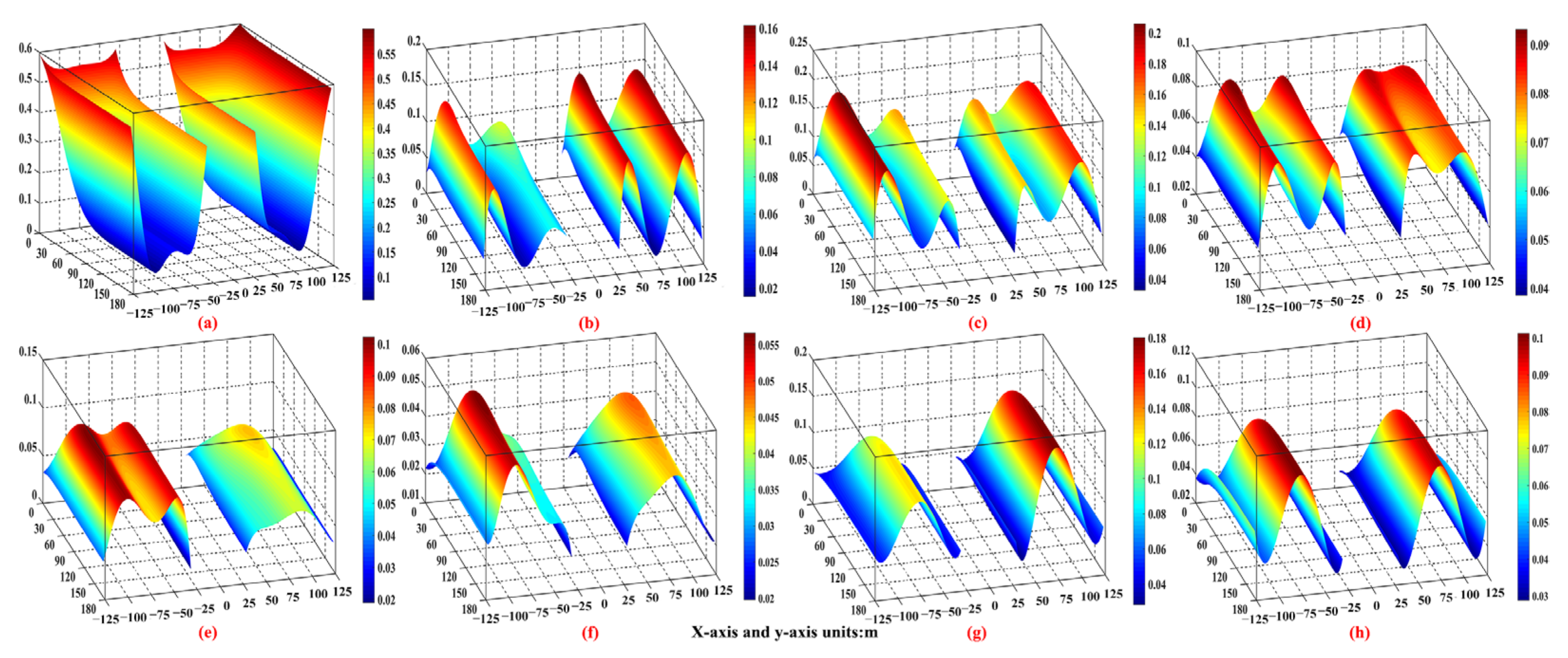 Minerals 12 00782 g016