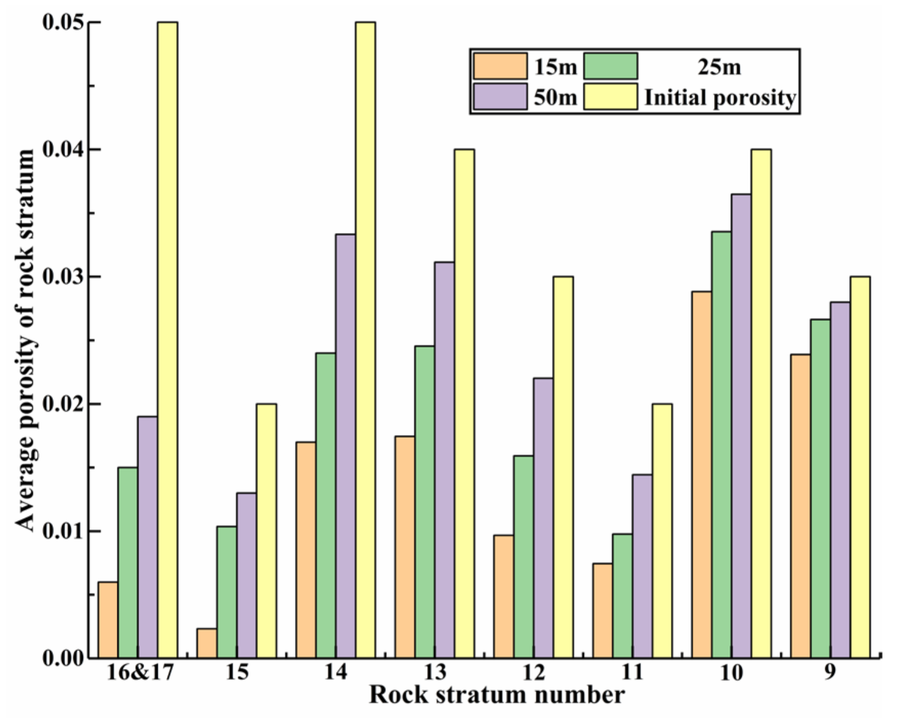 Minerals 12 00782 g017