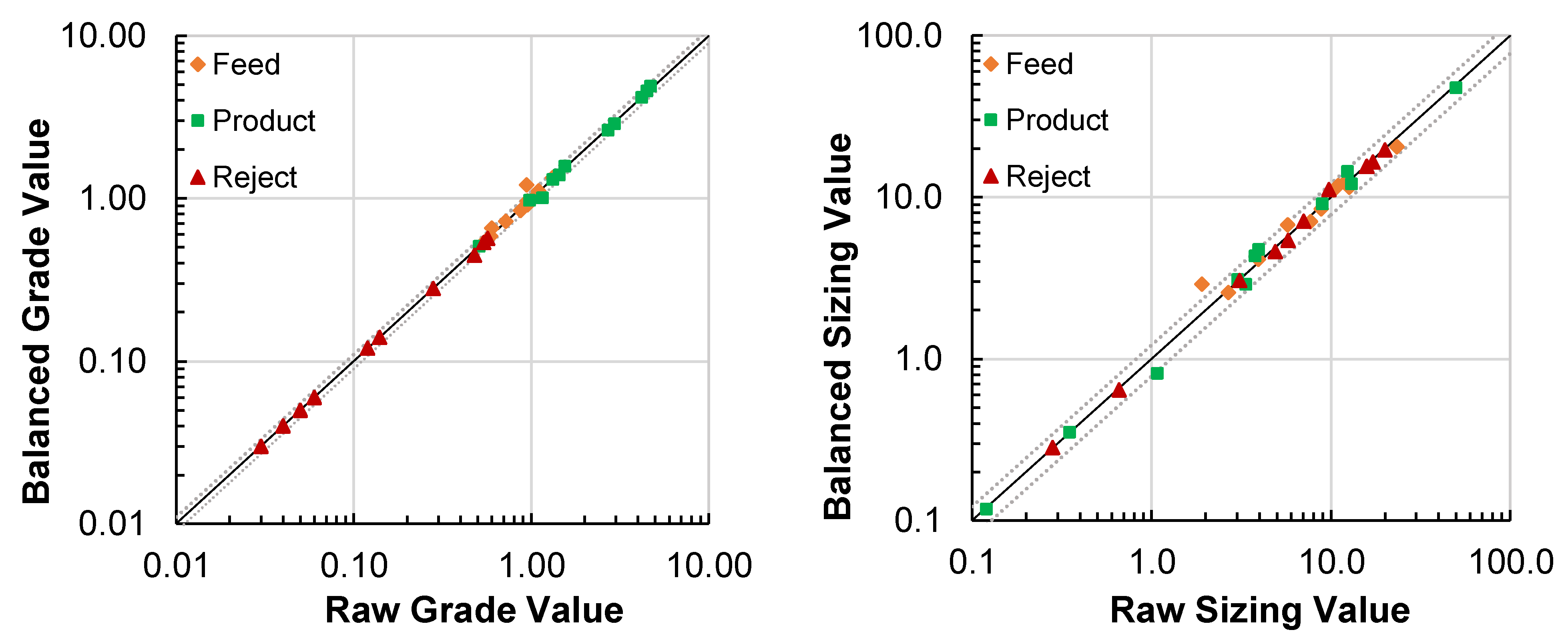 Minerals 12 00783 g003 550