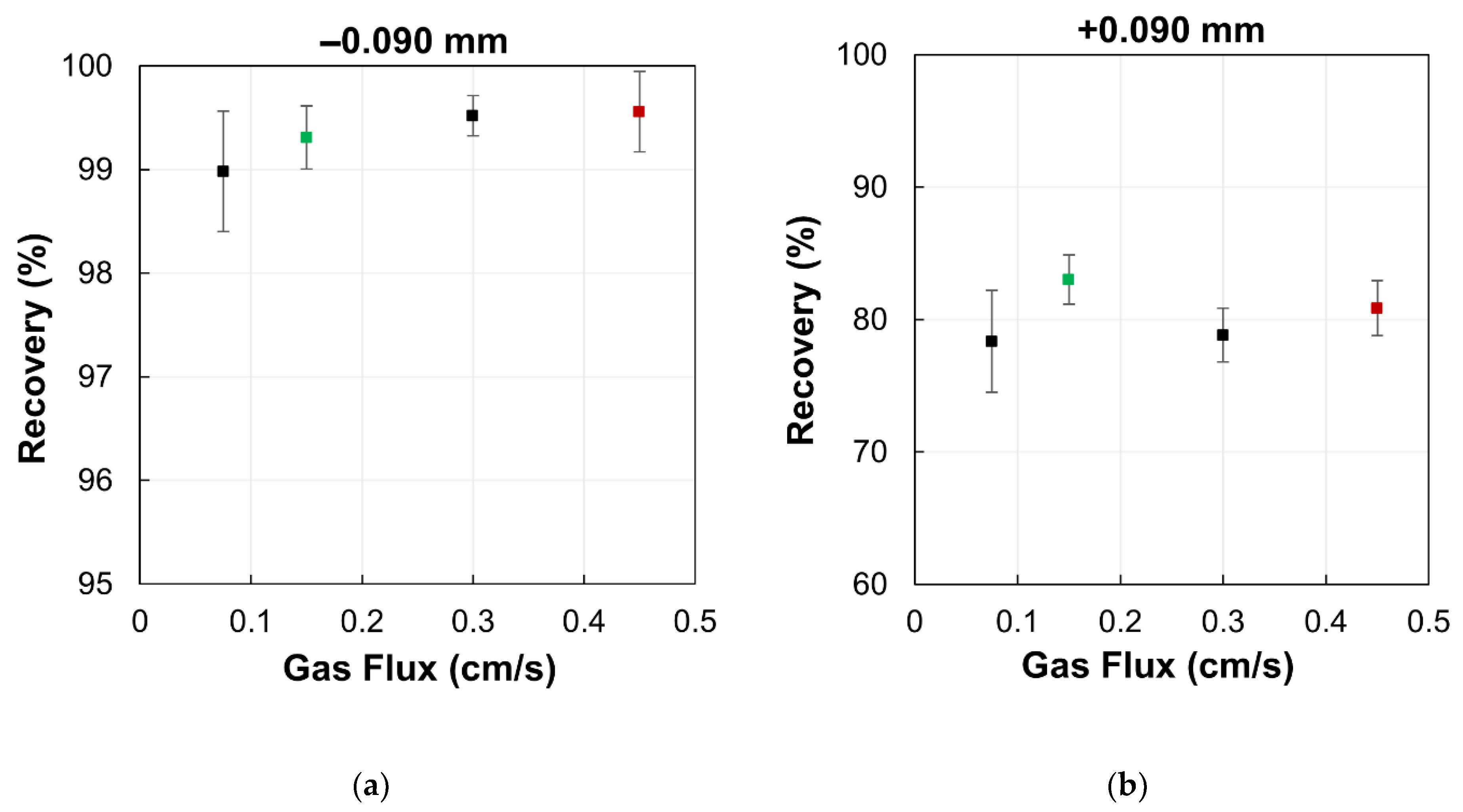 Minerals 12 00783 g006 550