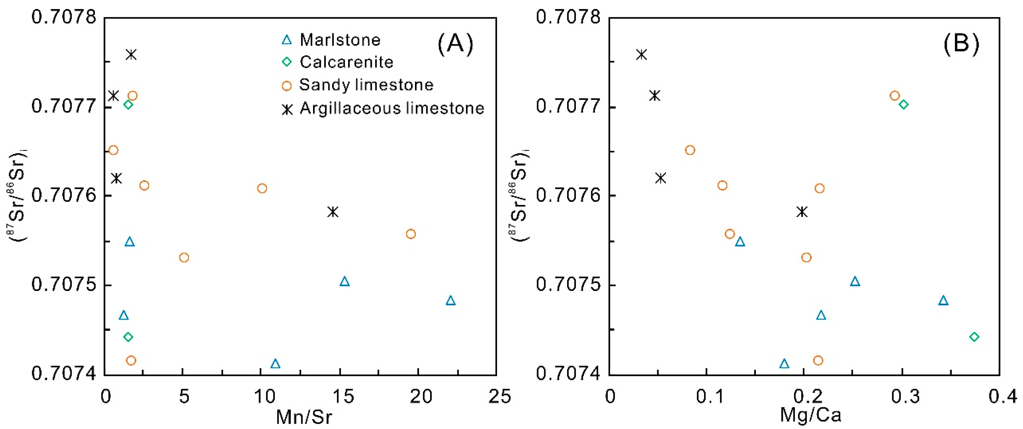 Minerals 12 00786 g007