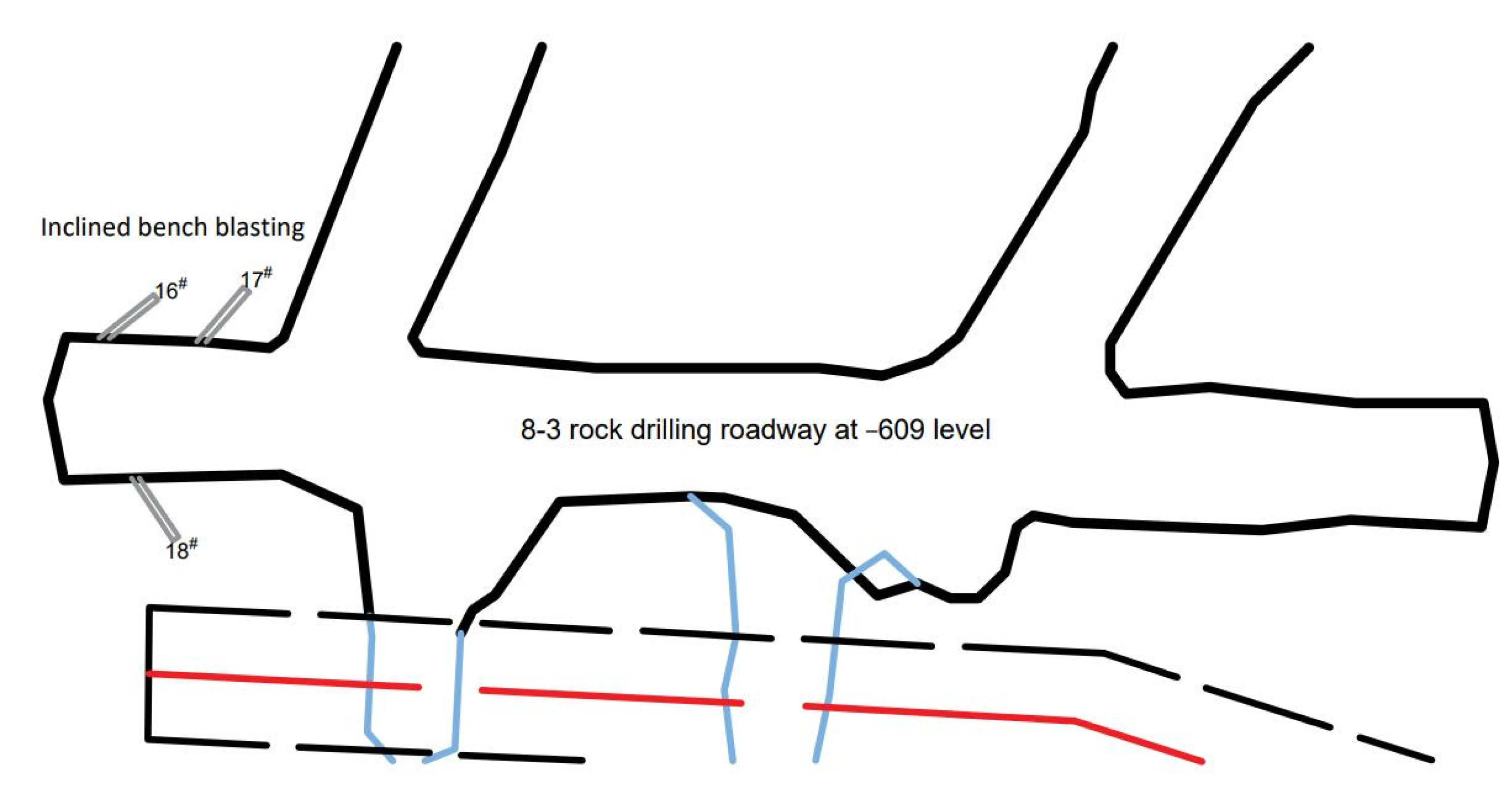Minerals 12 00788 g005 550