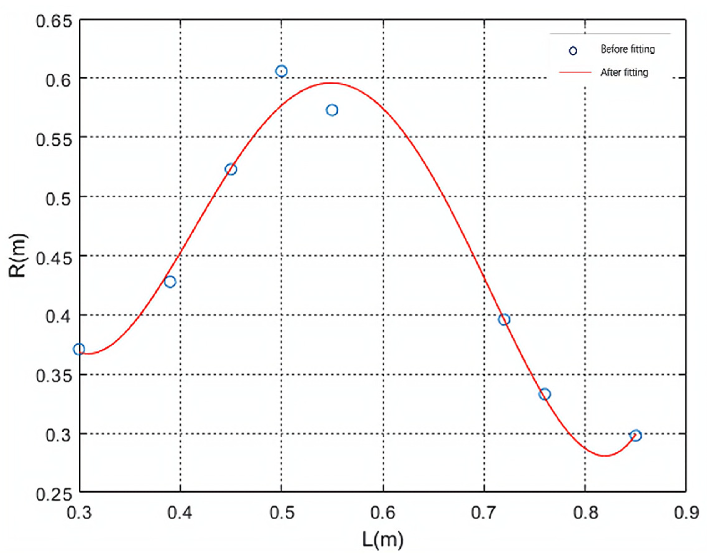Minerals 12 00788 g007 550
