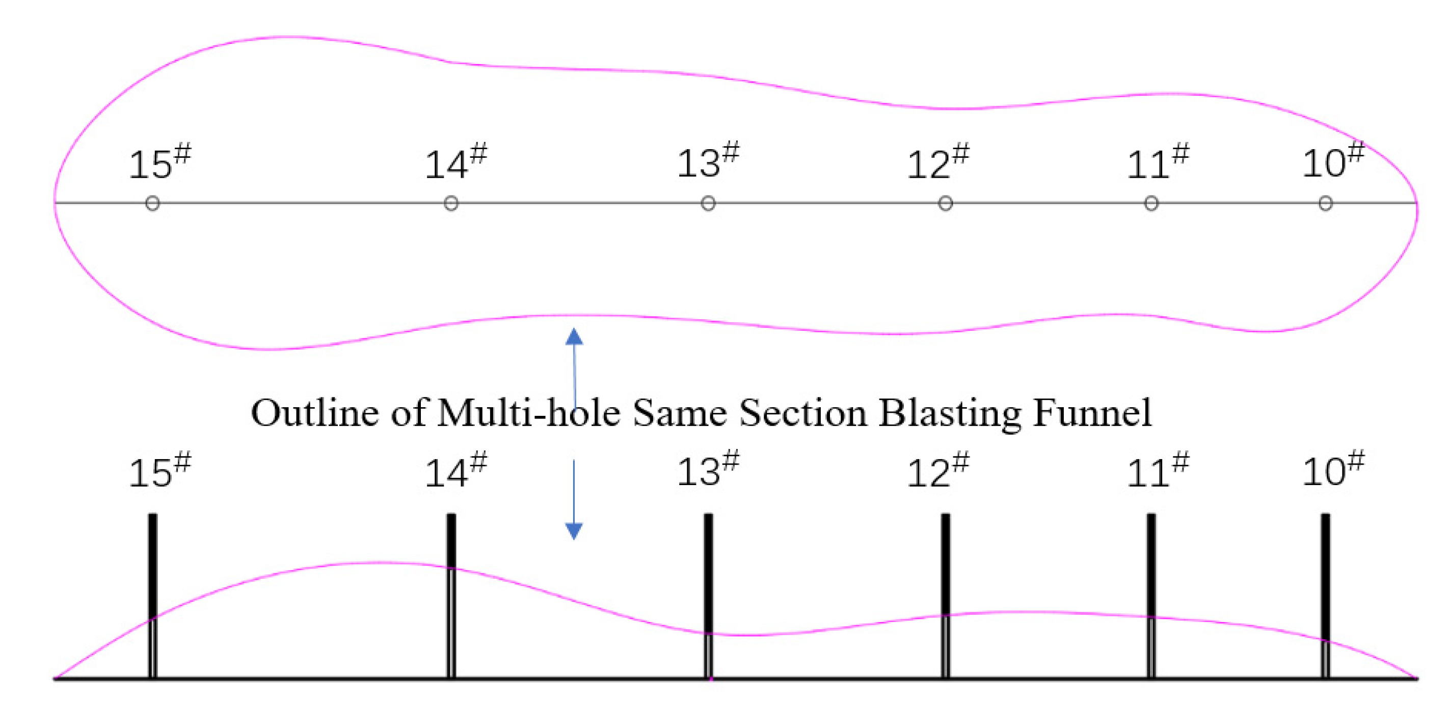 Minerals 12 00788 g008 550