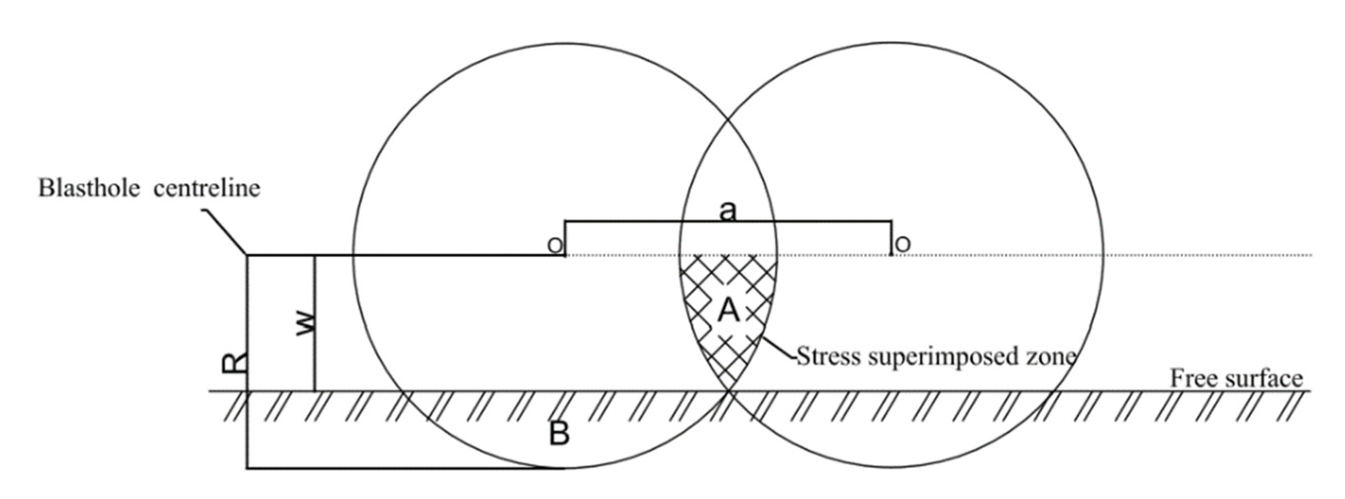 Minerals 12 00788 g009 550